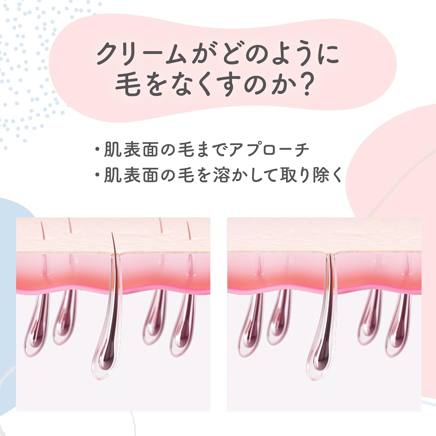 敏感肌用・おまけ付きヴィート除毛クリーム（150g）スポンジ付き