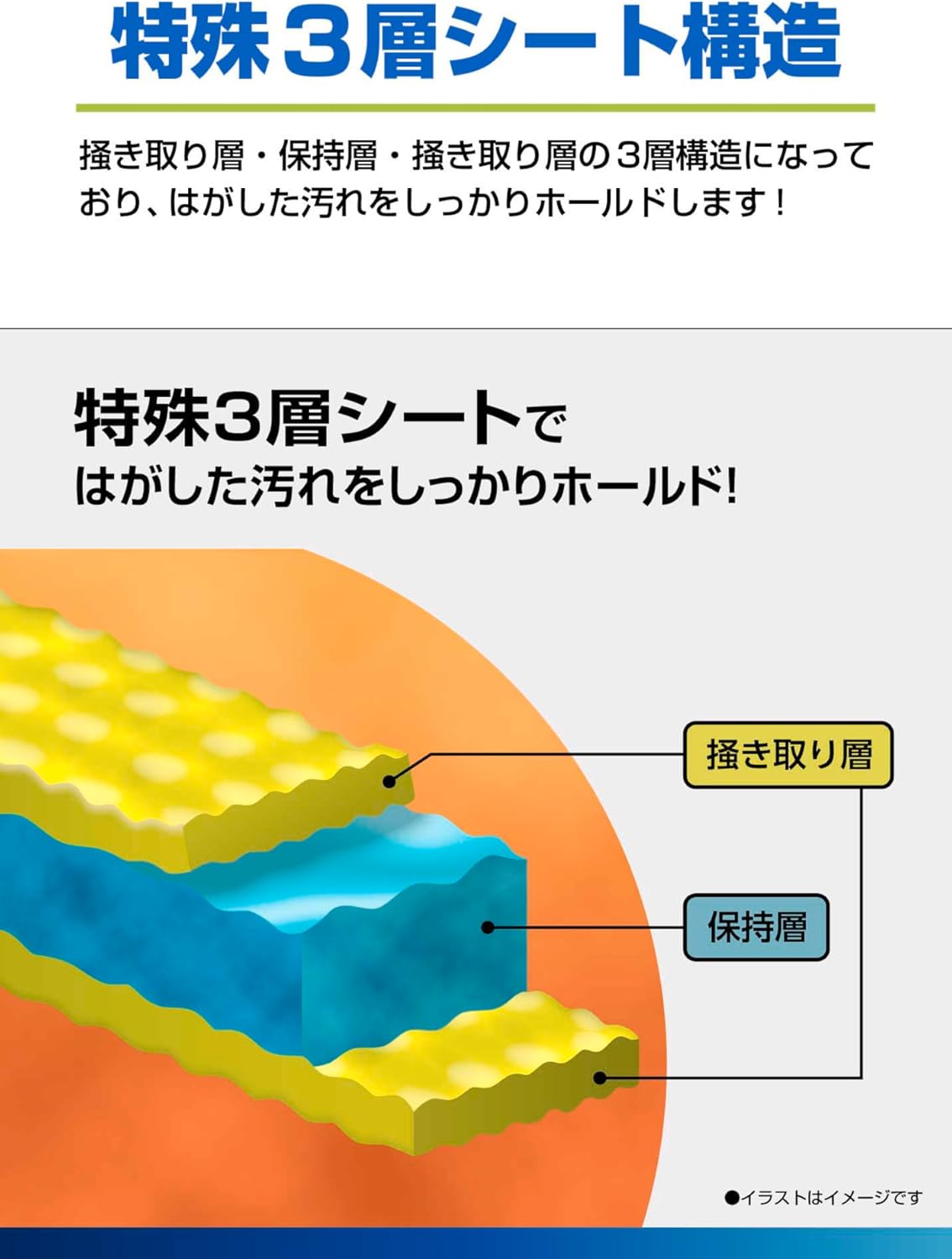 カーメイト エクスクリアプレミアム 内窓用くもり止めウェットシート 12枚入り