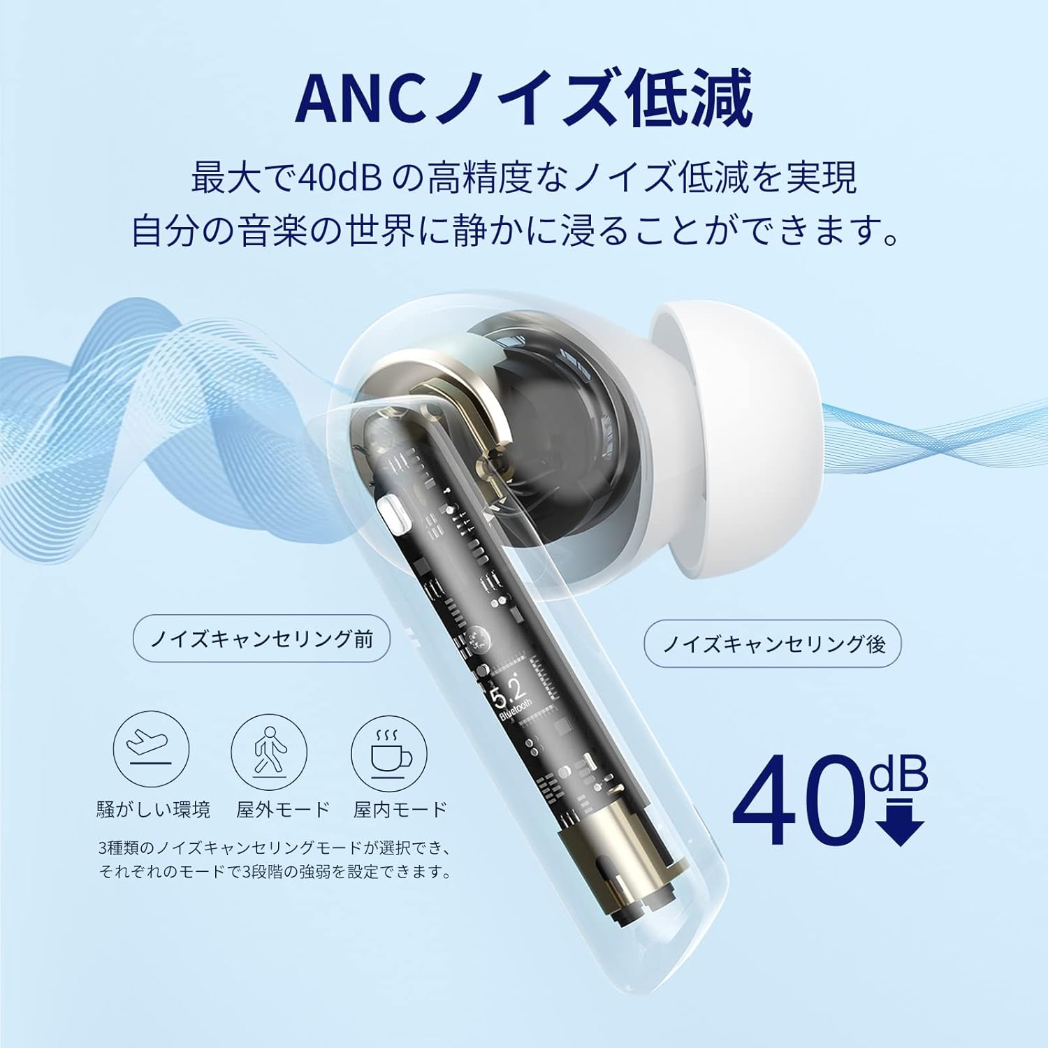 QCY HT05 ワイヤレスイヤホン ANC ノイズキャンセリング Bluetooth 5.2 ホワイト