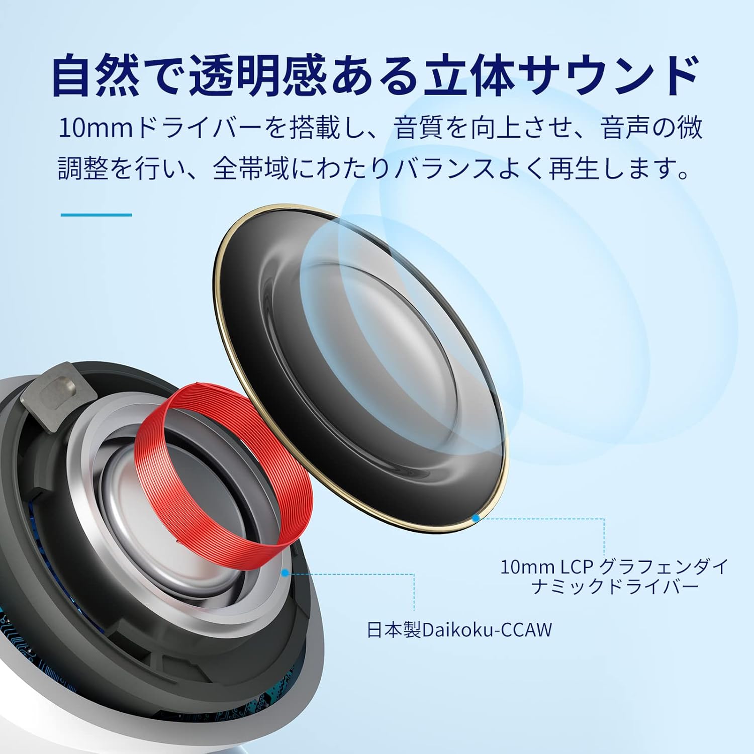 QCY HT05 ワイヤレスイヤホン ANC ノイズキャンセリング Bluetooth 5.2 ホワイト