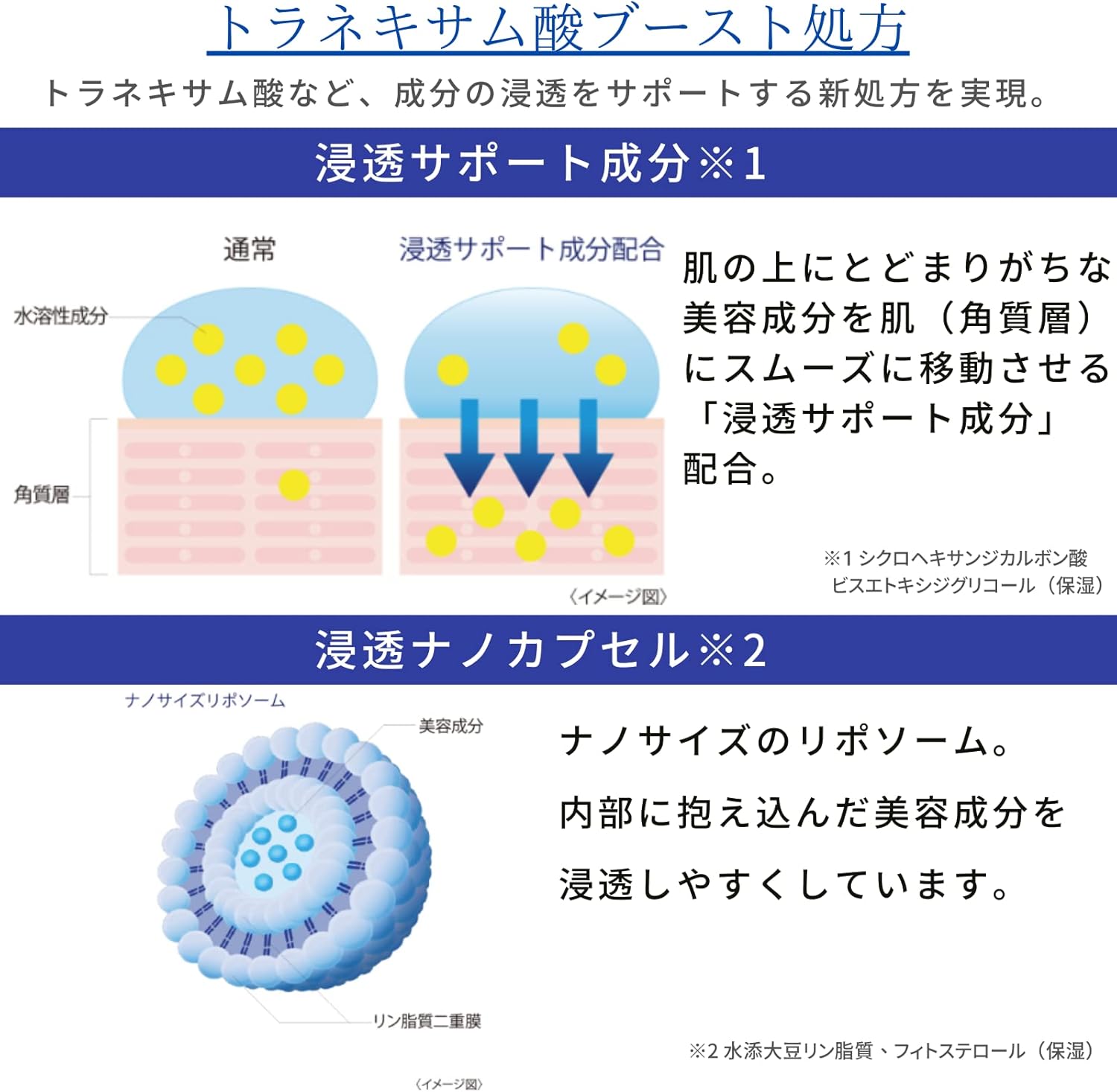 美白ケア | 薬用メラノシグナルエッセンス 30g | トラネキサム酸配合