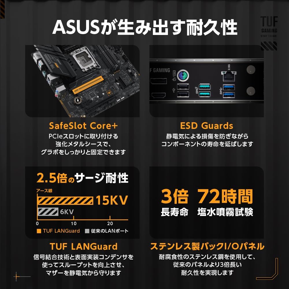 ASUS TUF GAMING B760M-E D4 マザーボード（LGA1700、DDR4、mATX）