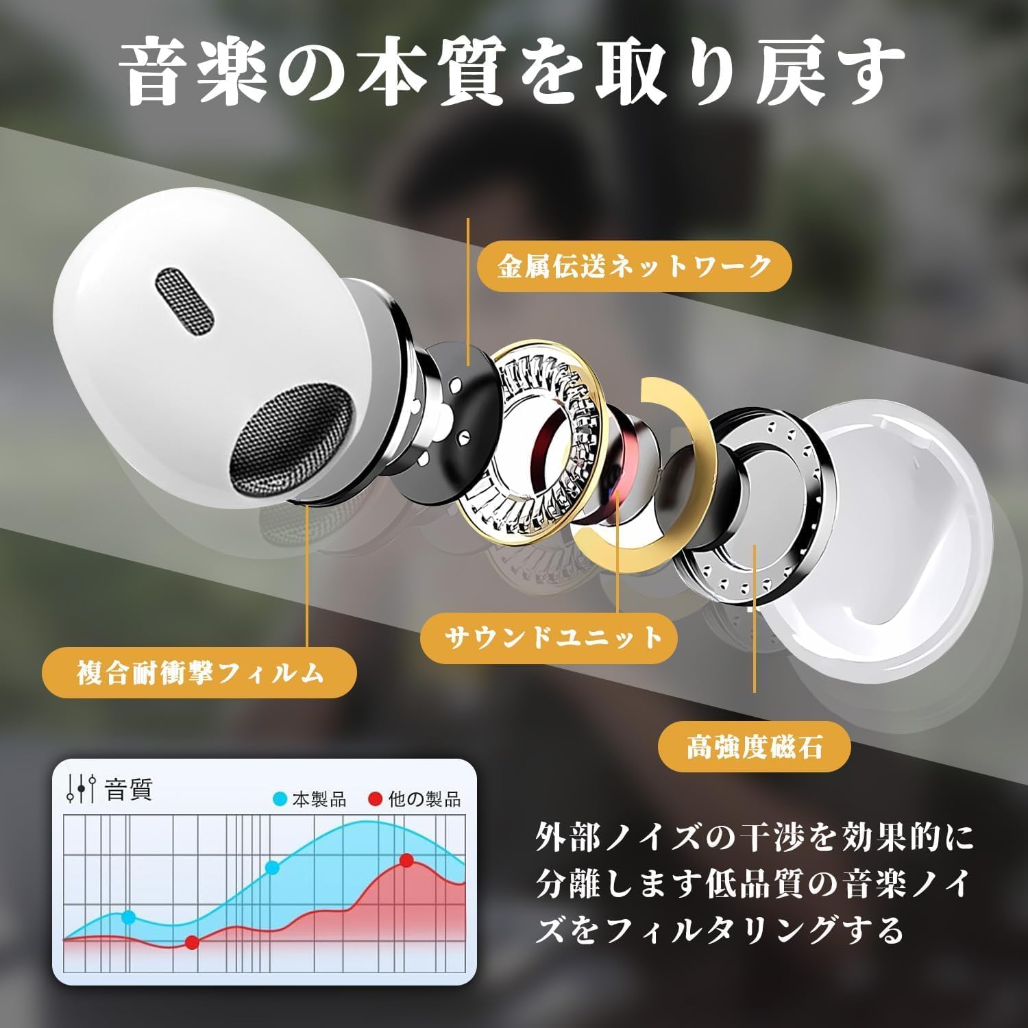 iPhone対応 Type-C 有線イヤホン HiFi音質 マイク付き 重低音 通話対応