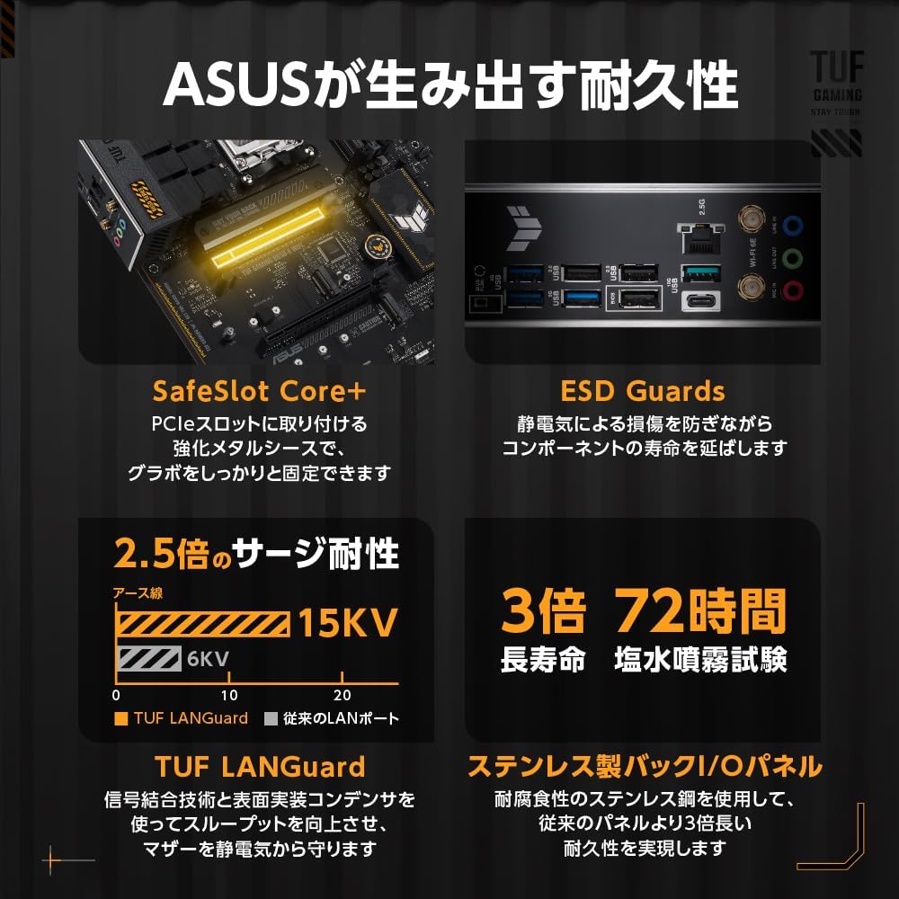 ASUS TUF GAMING B650-E WIFI AM5対応 ATXマザーボード