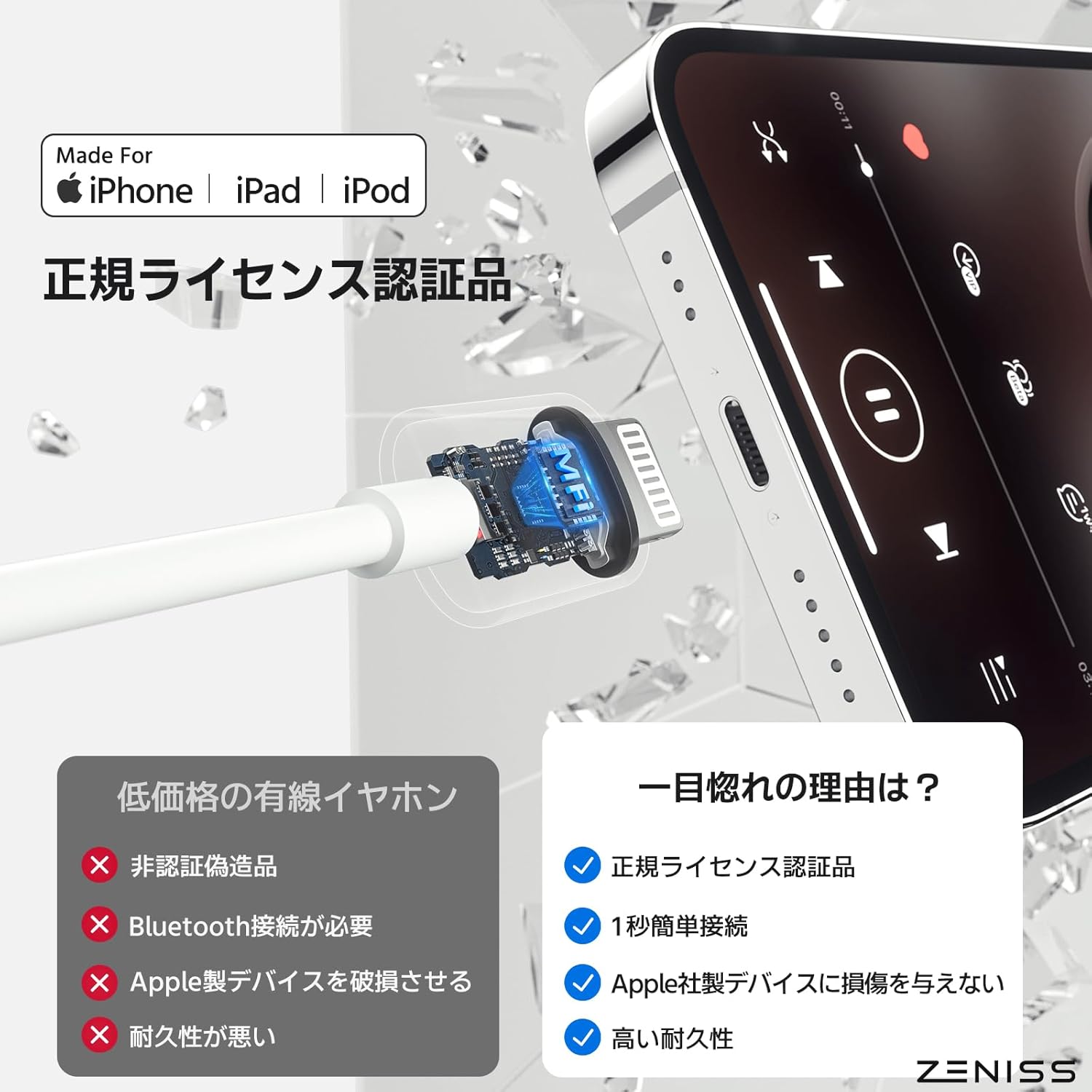 MFi認証 有線カナル型イヤホン HiFi音質 マイク付き 人間工学デザイン 防水防汗 通勤・ランニング用