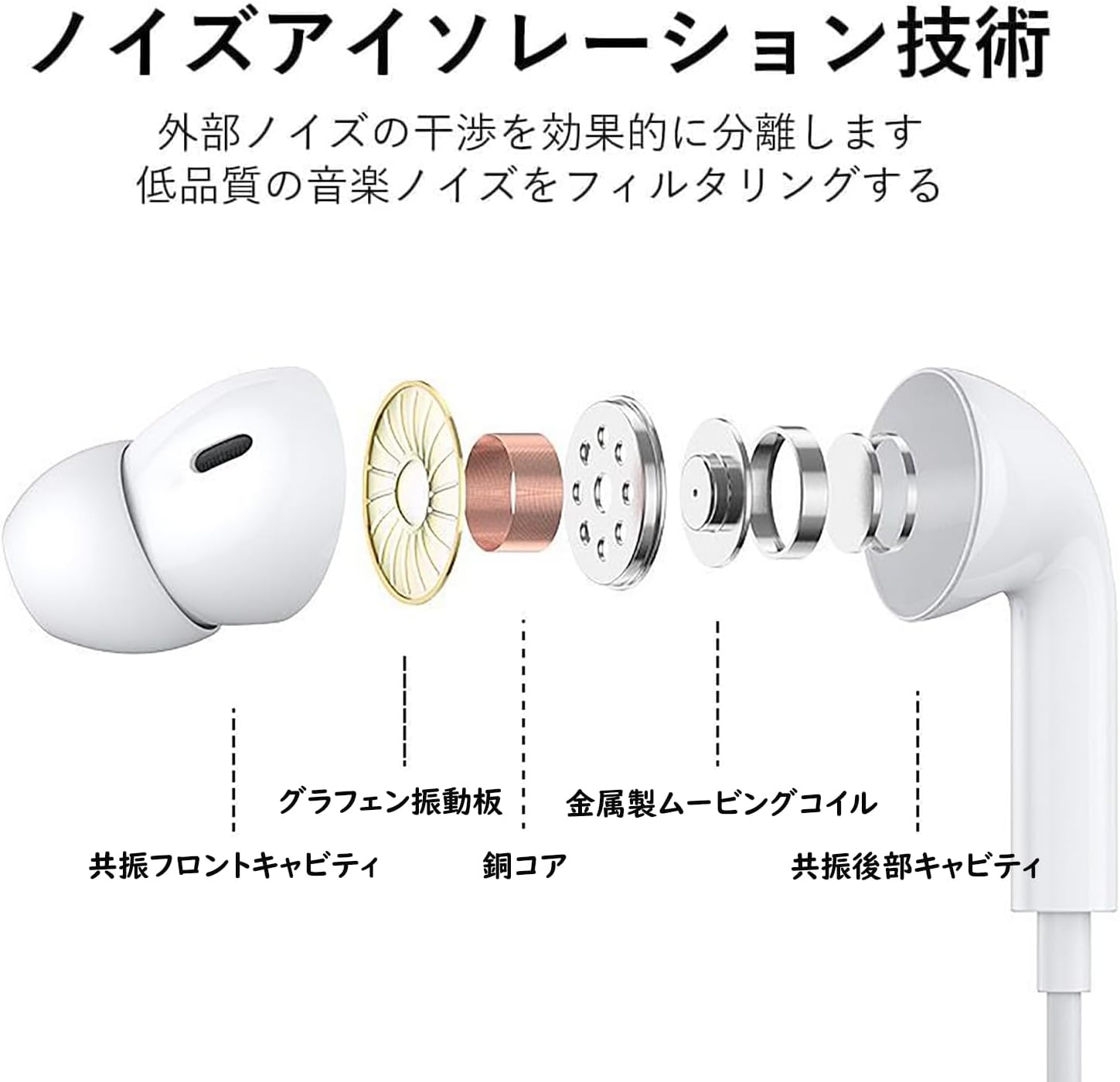 iPhone対応 有線イヤホン【MFi認証】重低音・マイク付き・音量調節可能