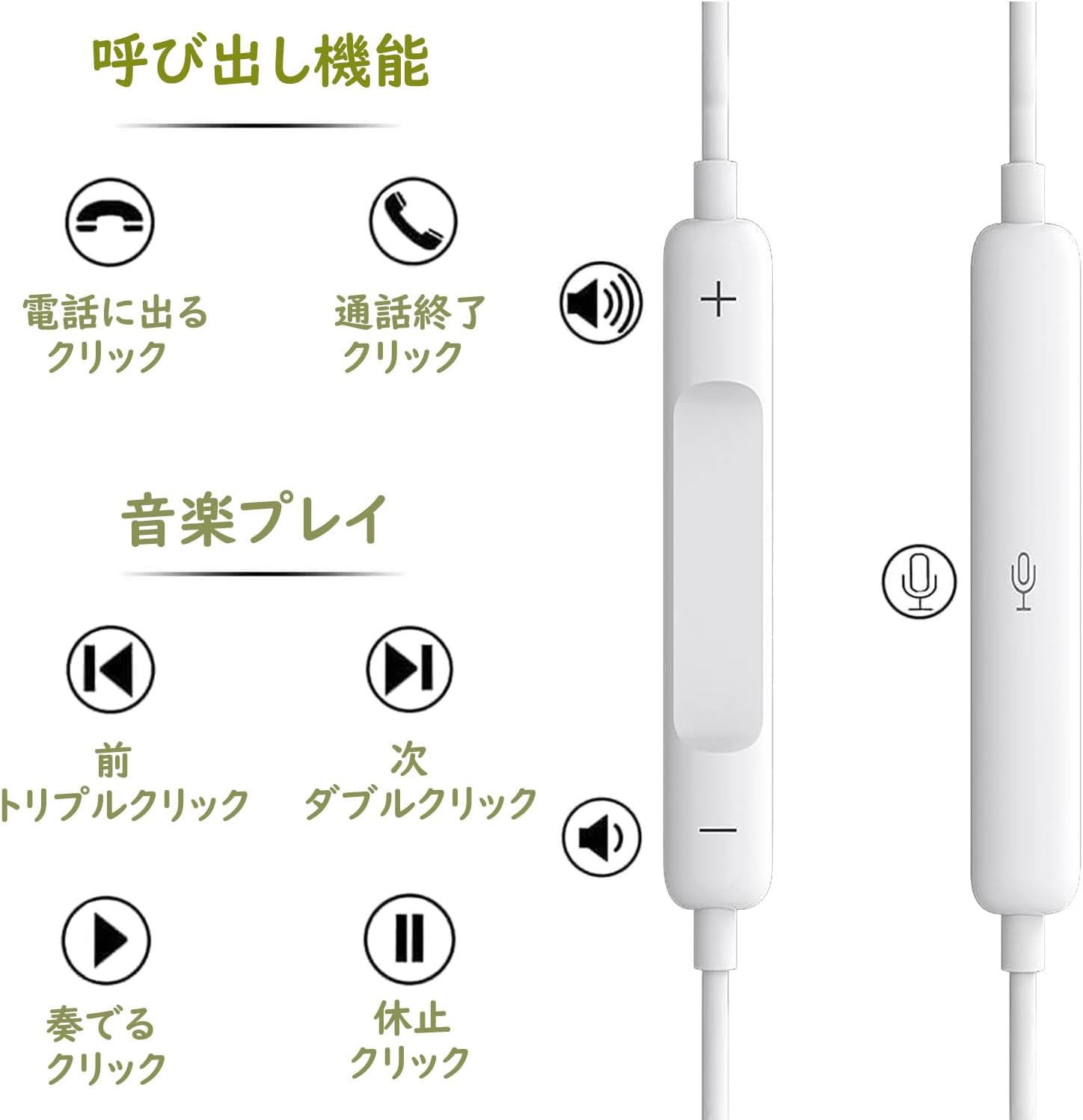 iPhone対応 有線イヤホン【MFi認証】重低音・マイク付き・音量調節可能