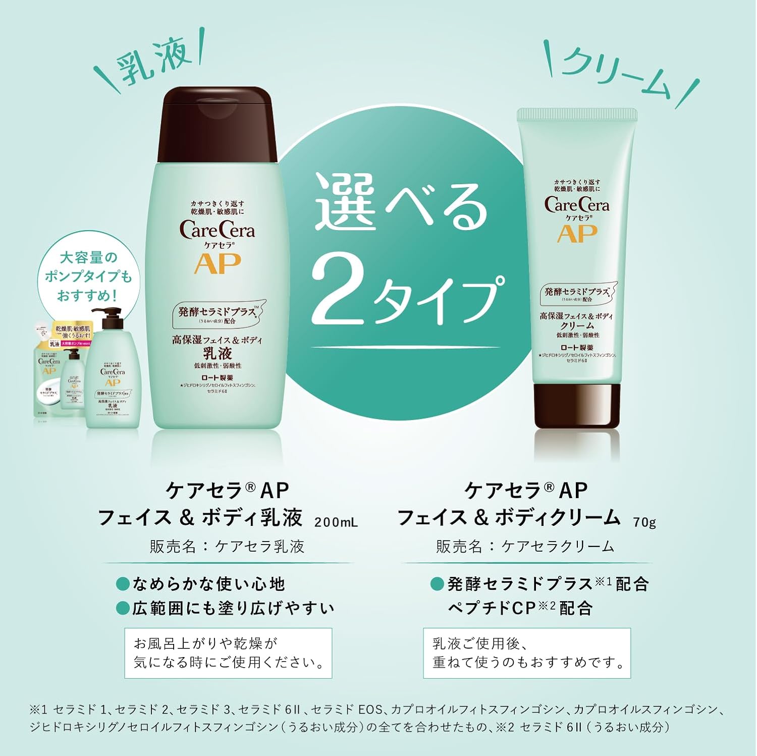 セラミド配合ケアセラ APフェイス&ボディ乳液 大容量370ml詰替用
