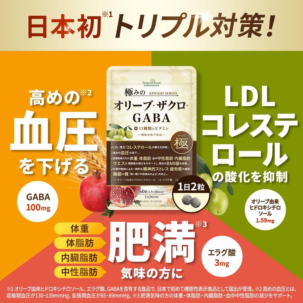 機能性表示食品 極みのオリーブ・ザクロ・GABAサプリメント 60粒 体重減少・脂肪減少サポート