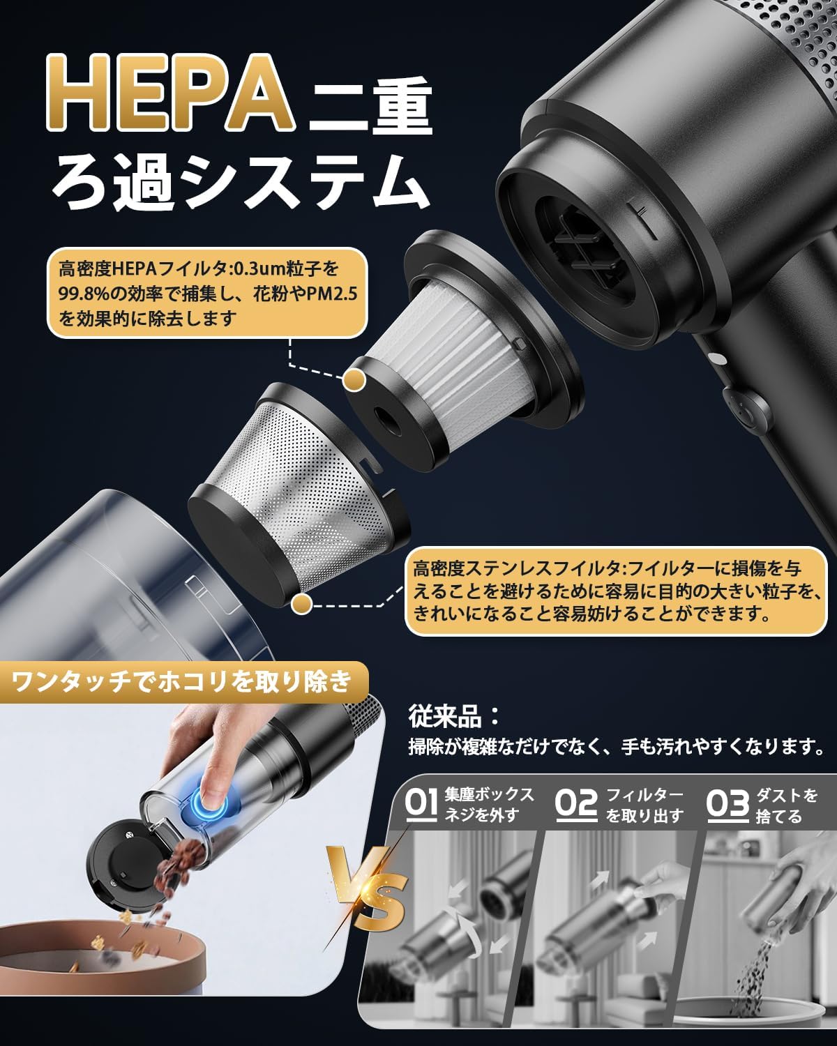 コードレス ハンディクリーナー 強力吸引 LEDライト付 車用掃除機 Svoko LT-135