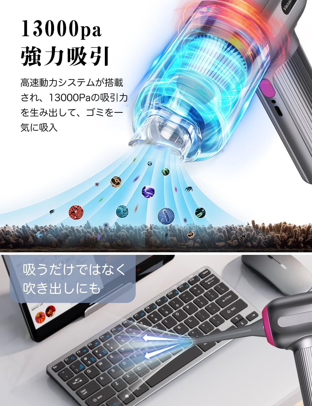 車用コードレスハンディクリーナー 強力吸引・USB充電式・6種ノズル付き (グレー)