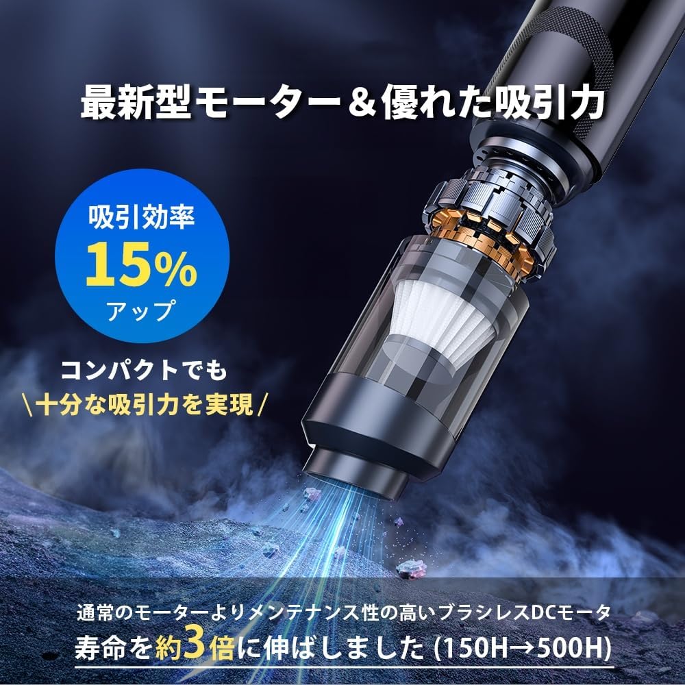 コードレスハンディクリーナー 小型 10000PA強力吸引 軽量設計 乾湿両用