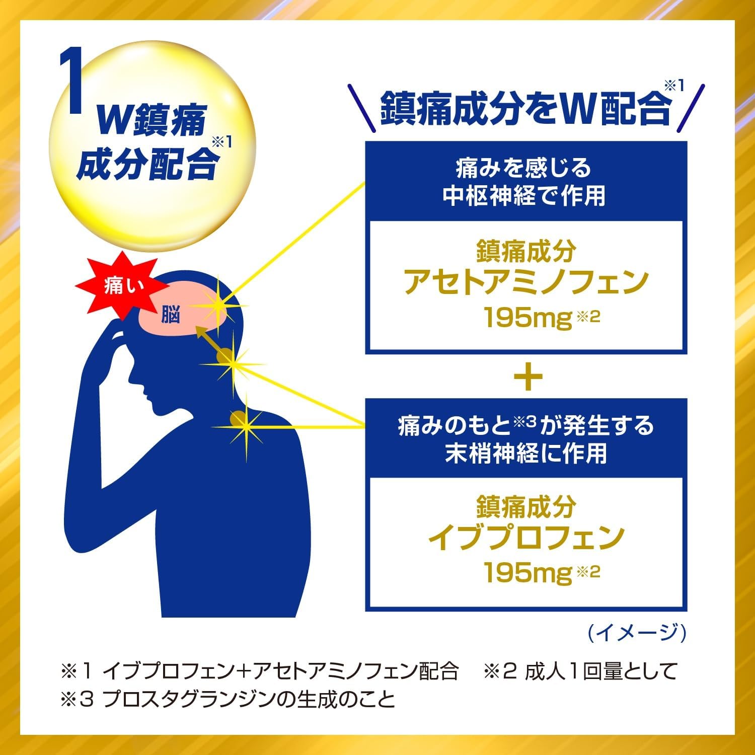 イブスリーショットプレミアム【指定第2類医薬品】60錠