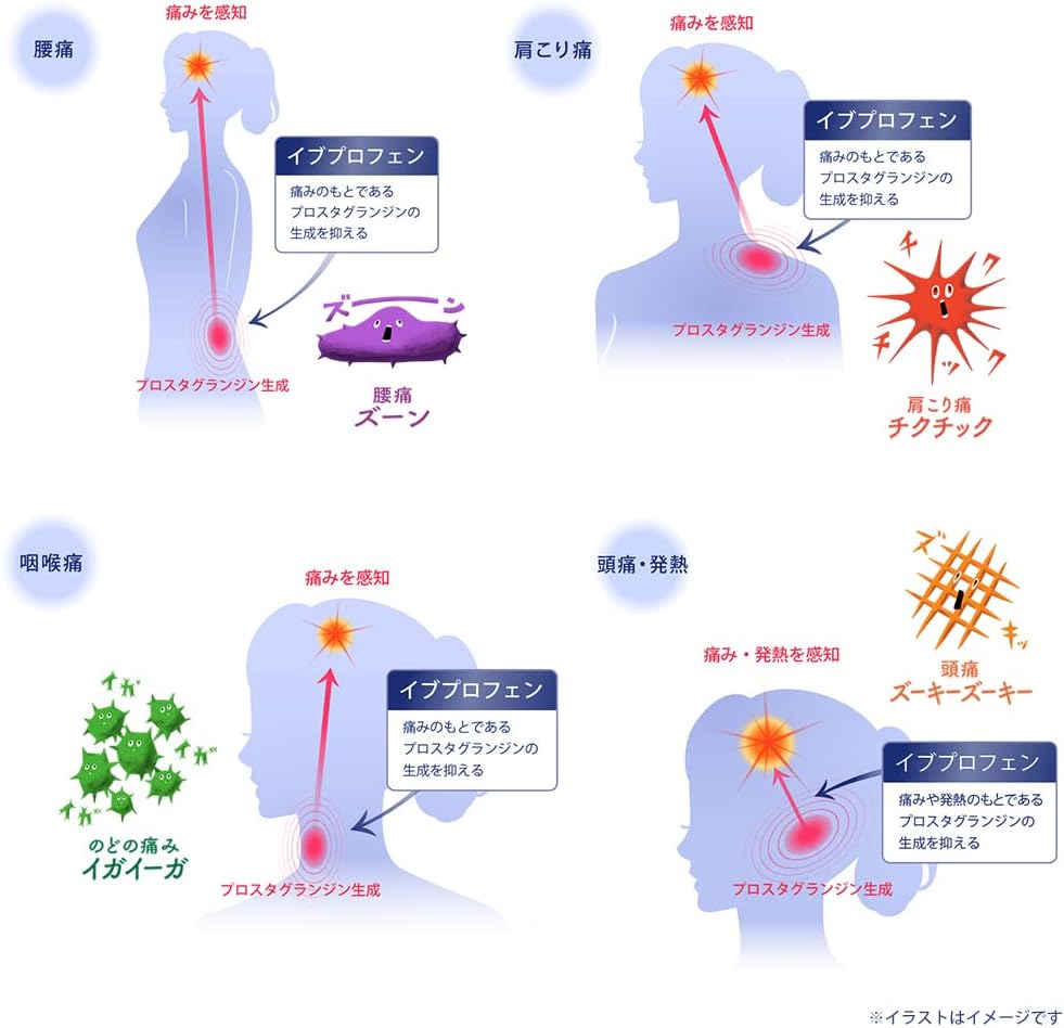 イブA錠 90錠【指定第2類医薬品】