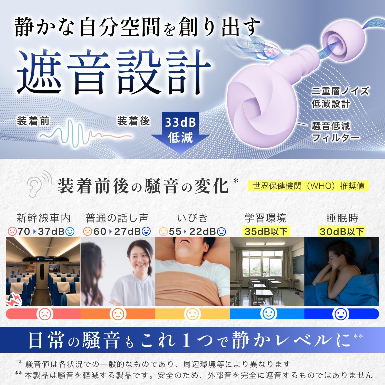 完全遮音シリコン耳栓（睡眠用・聴覚過敏対応・子供用・アクアグリーン）