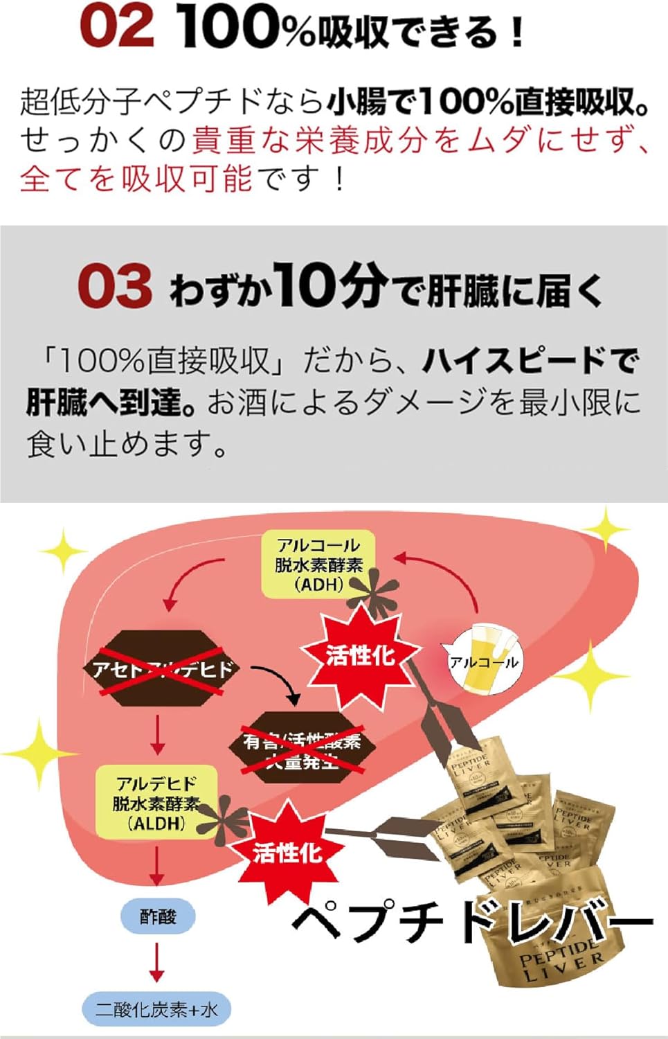 ハシゴ酒対策サプリメント 超低分子オリゴペプチド2400mg 120粒 個包装 国内製造