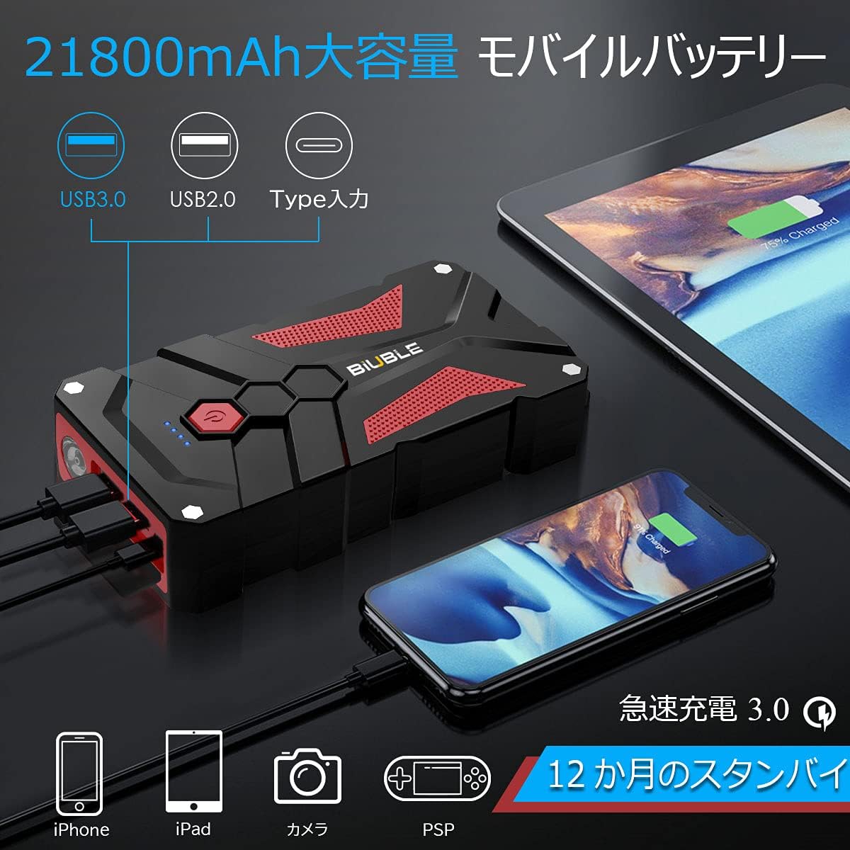 緊急用ジャンプスターター 21800mAh 3000Aピーク 12V 車用LEDライト付き