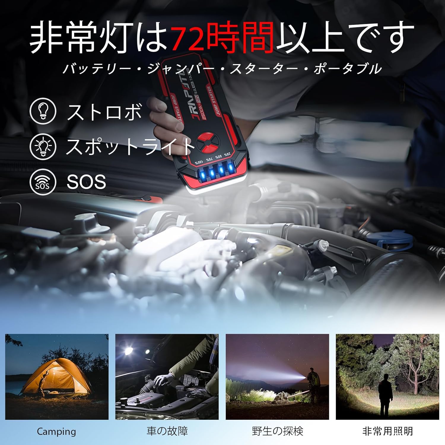 車用エンジンスターター 2500Aピーク電流 12V 緊急始動 LEDライト付き