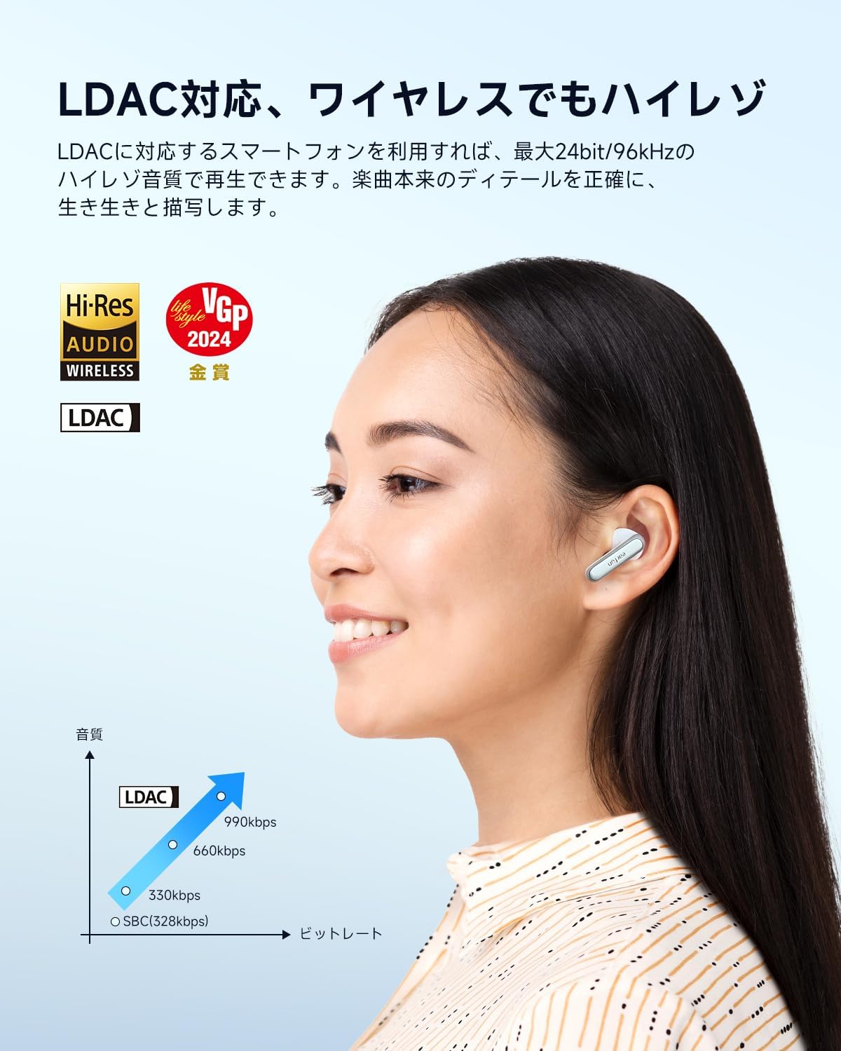 EarFun Air 2 ワイヤレスイヤホン Bluetooth 5.3 ハイレゾLDAC/IPX7防水/40時間再生/55msゲームモード (ホワイト)