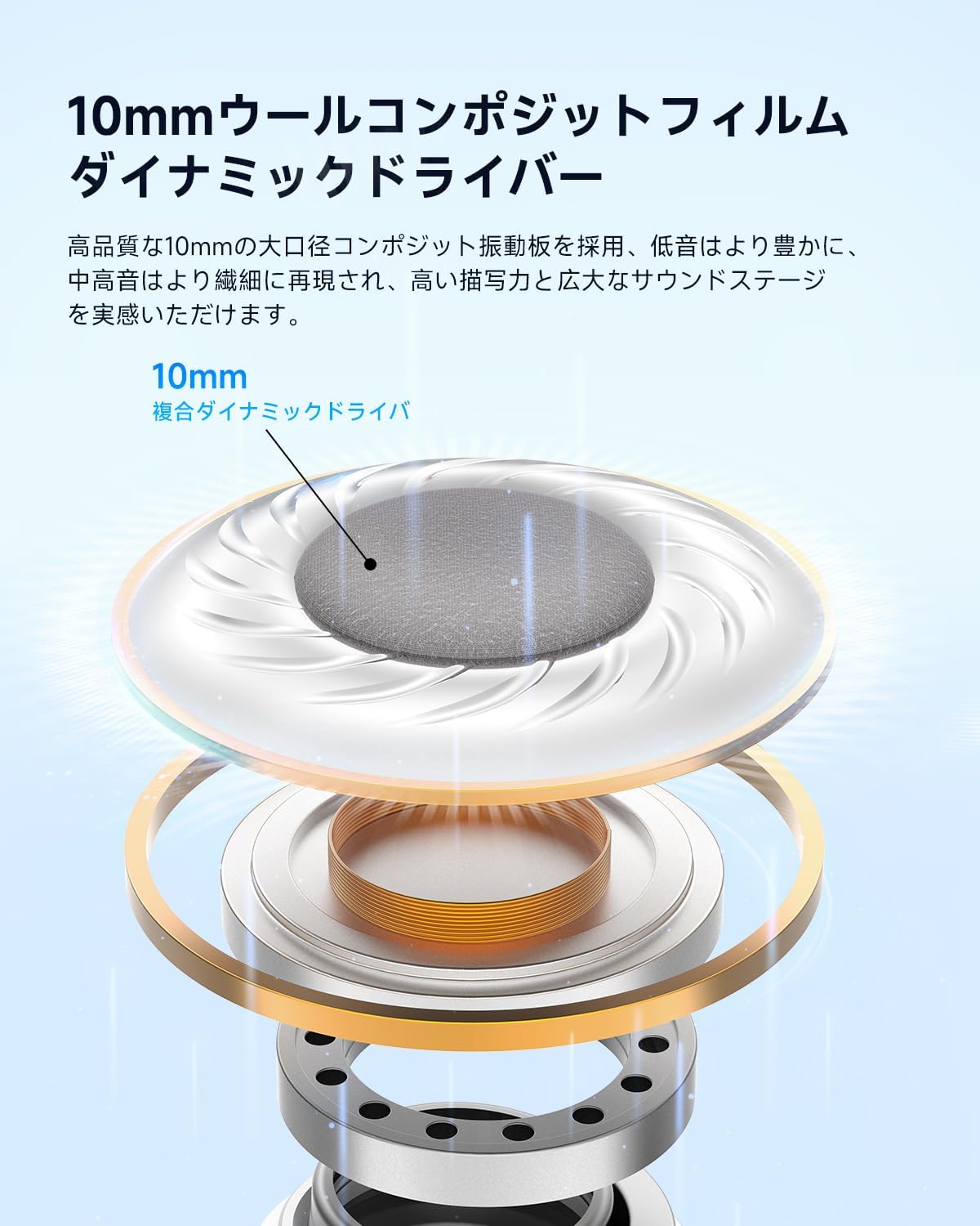 EarFun Air 2 ワイヤレスイヤホン Bluetooth 5.3 ハイレゾLDAC/IPX7防水/40時間再生/55msゲームモード (ホワイト)