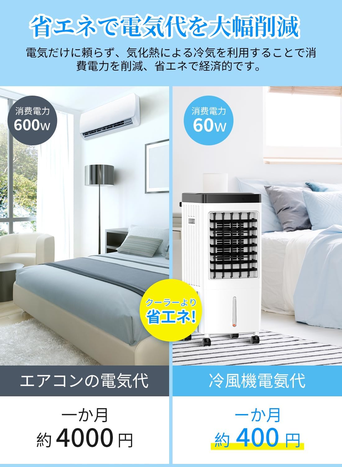 2025年新登場・冷風機（リモコン操作・12.5L大容量・省エネ・3段階風量調節）