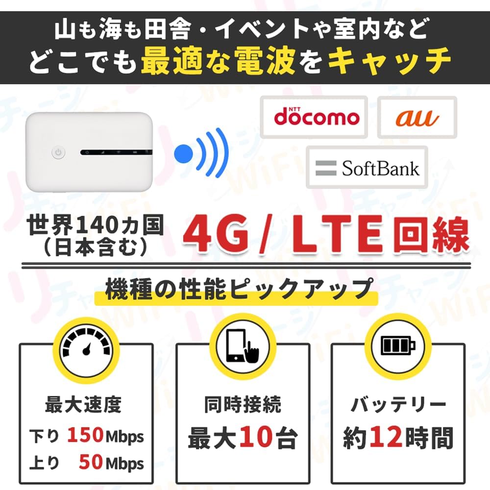 【1年間使える100GB付きポケットWiFi ギガチャージ機能付き】