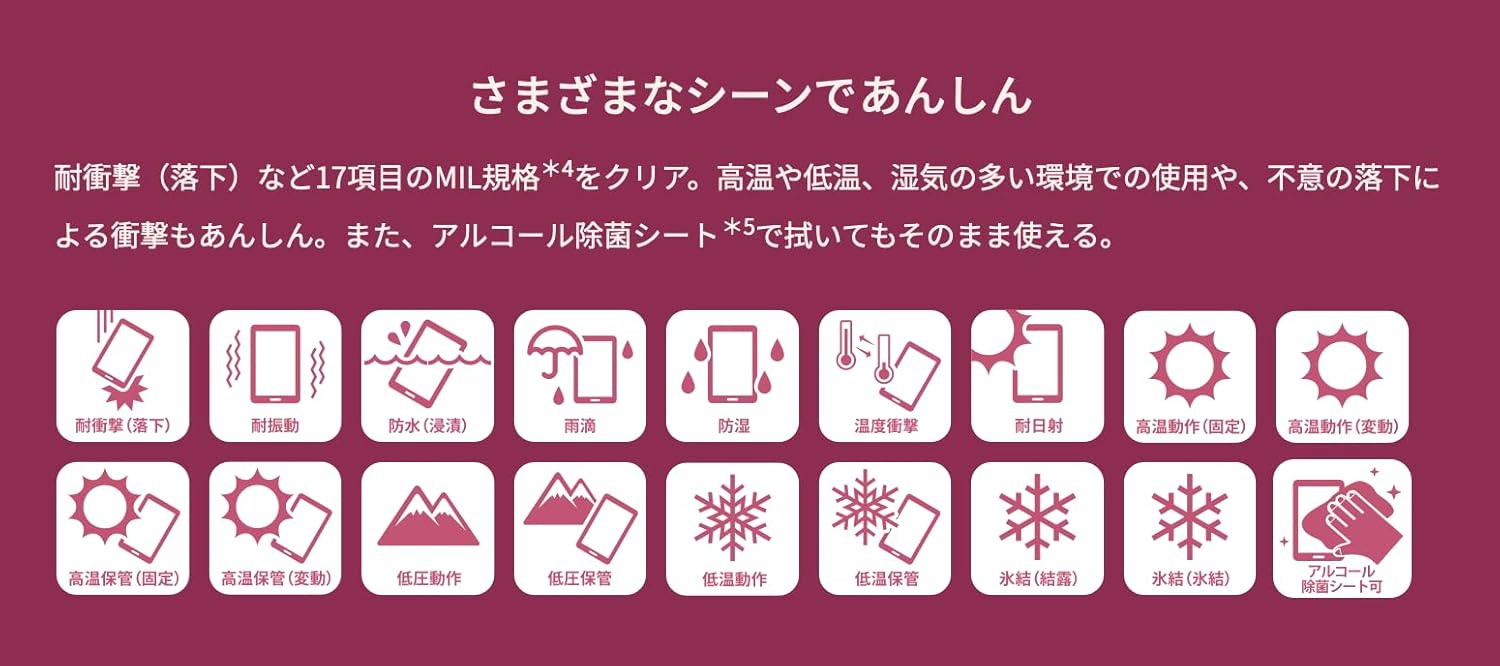 SHARP AQUOS sense6（docomo版/シルバー）64GB/4GB/6.1インチ/4570mAh【整備済み品】