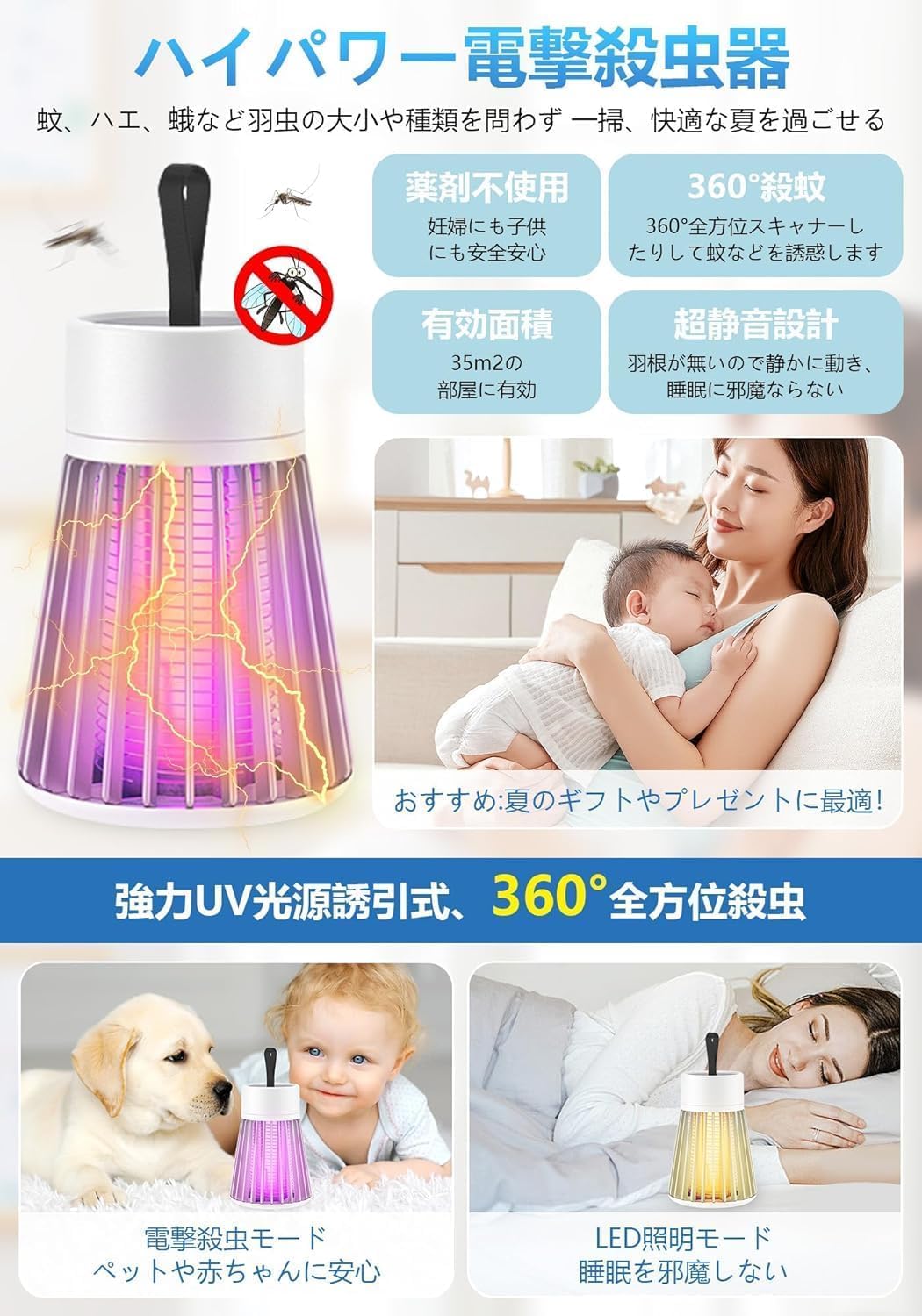 【2025新型】電撃コバエ取り殺虫器 LED誘虫灯 室内外兼用 静音・省エネ・無害