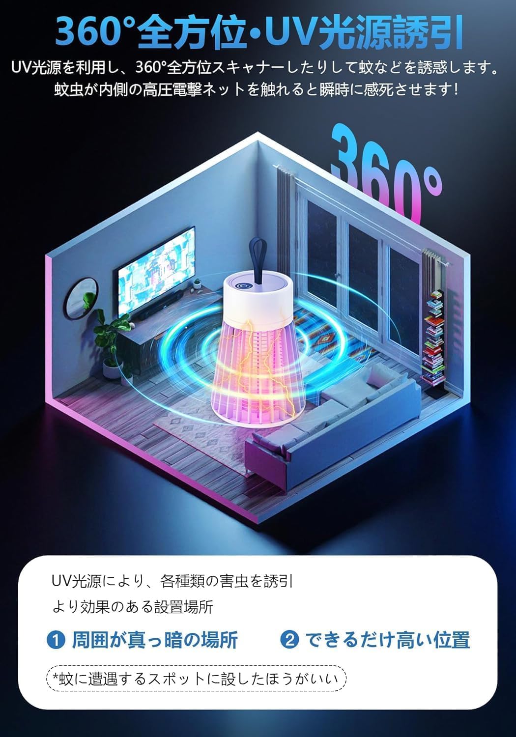 【2025新型】電撃コバエ取り殺虫器 LED誘虫灯 室内外兼用 静音・省エネ・無害