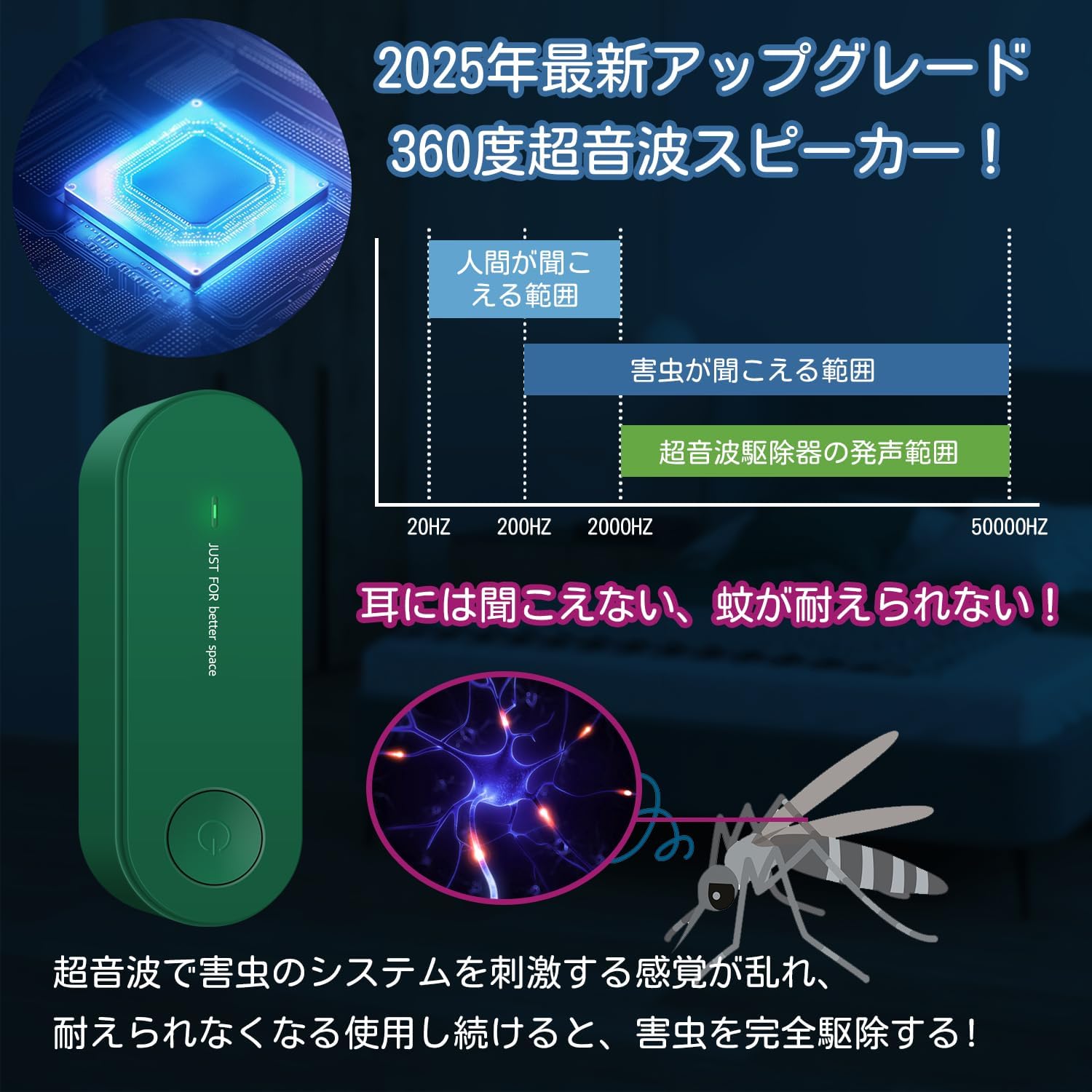 超音波 蚊取り器 360° 120m有効範囲 最新型 害虫駆除器