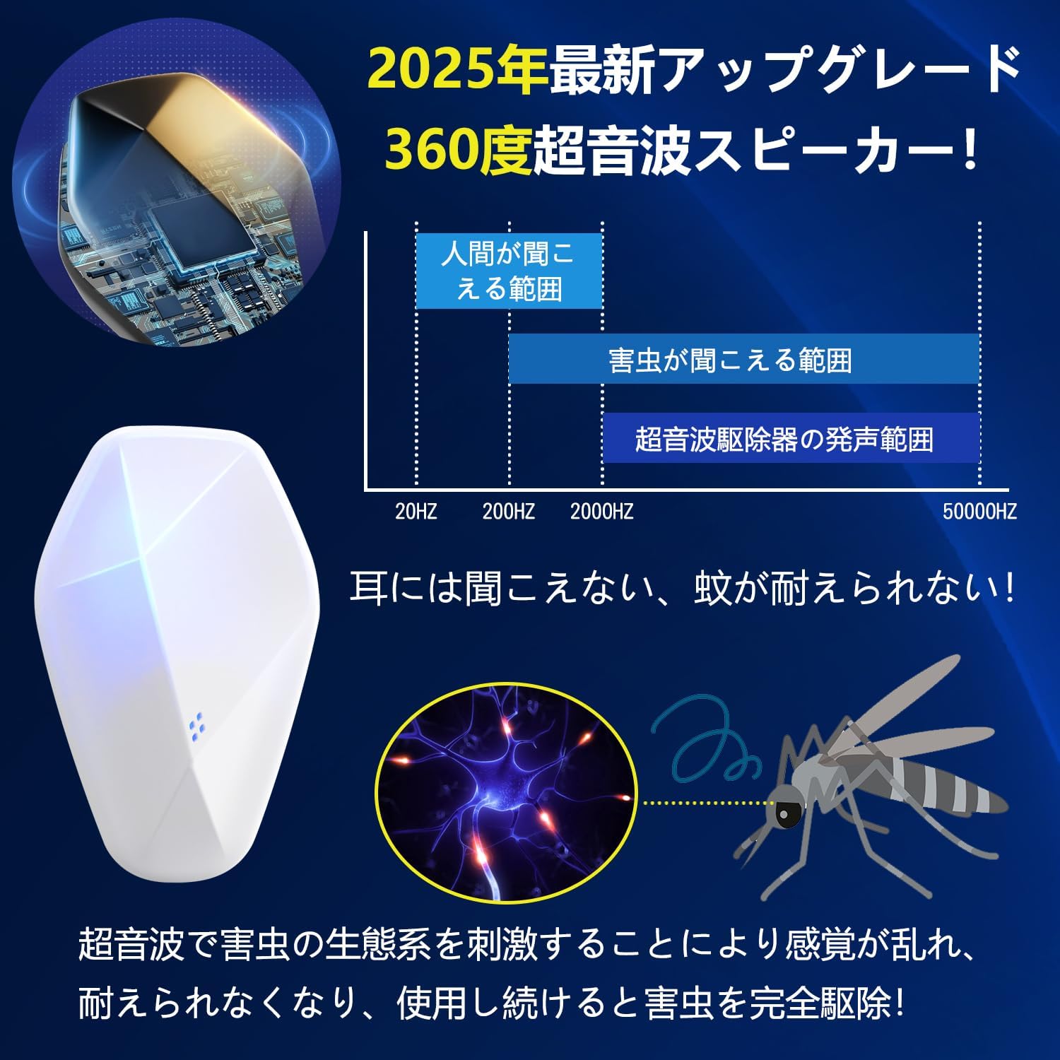 超音波害虫駆除器 無臭無毒 蚊・ゴキブリ・動物撃退 オフィス・リビング用(ホワイト)