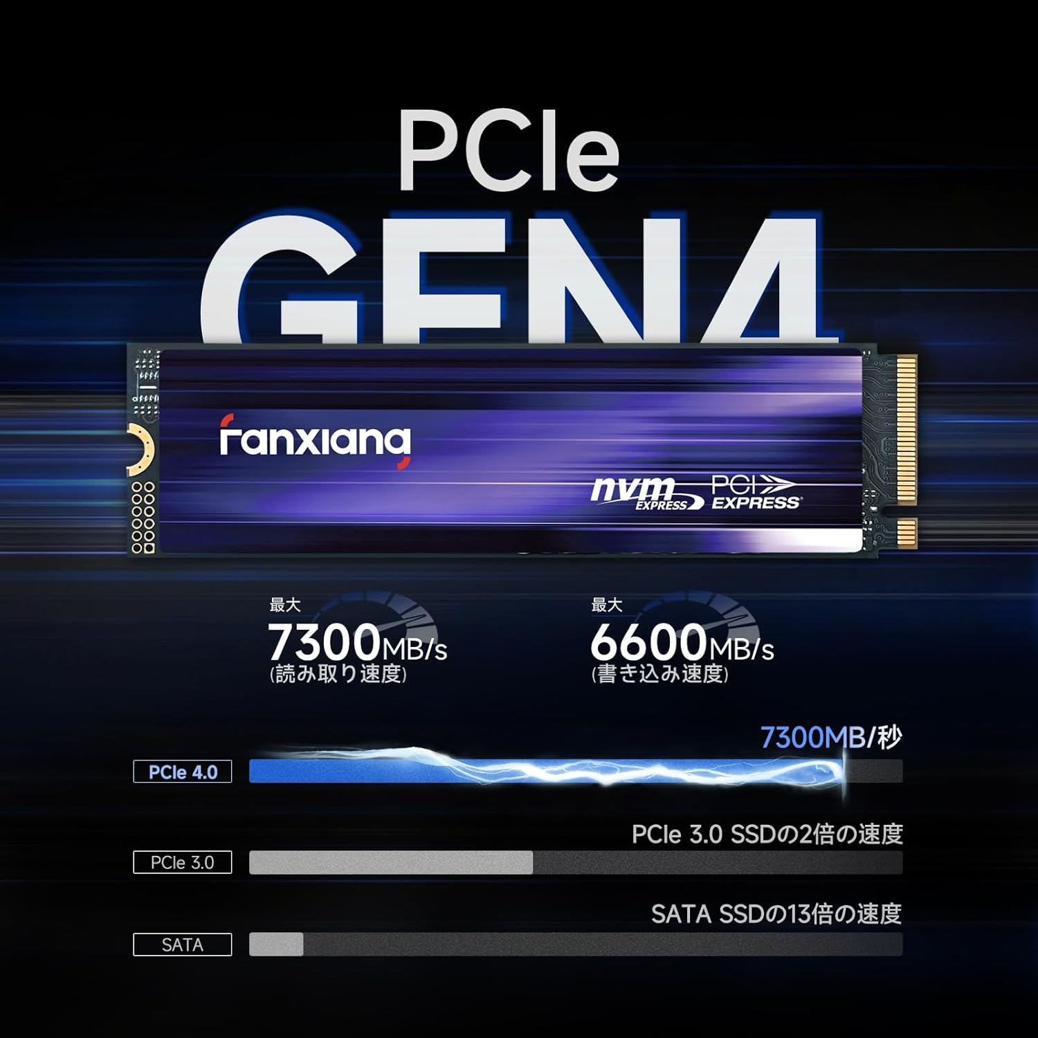 ファンシャン S880 2TB M.2 SSD NVMe PCIe Gen4.0 PS5認証 7450MB/s 3D NAND ハイスピード データストレージ