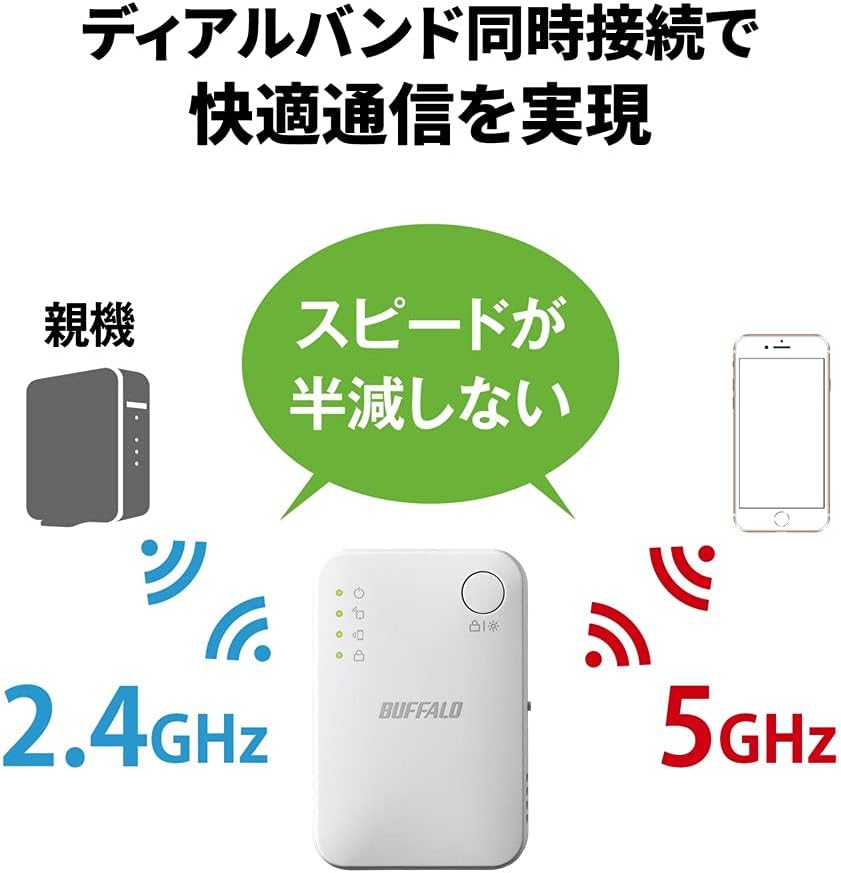 iPhone 15/14/13/SE対応 WiFi無線LAN中継機 簡易パッケージ WEX-733DHP2/N