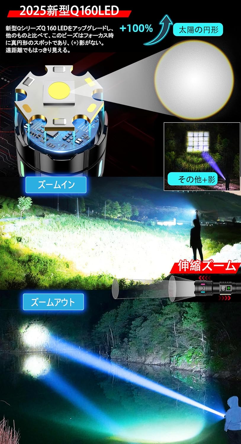 充電式LEDハンディライト【5000000ルーメン・8モード・防水】携帯用多機能フラッシュライト