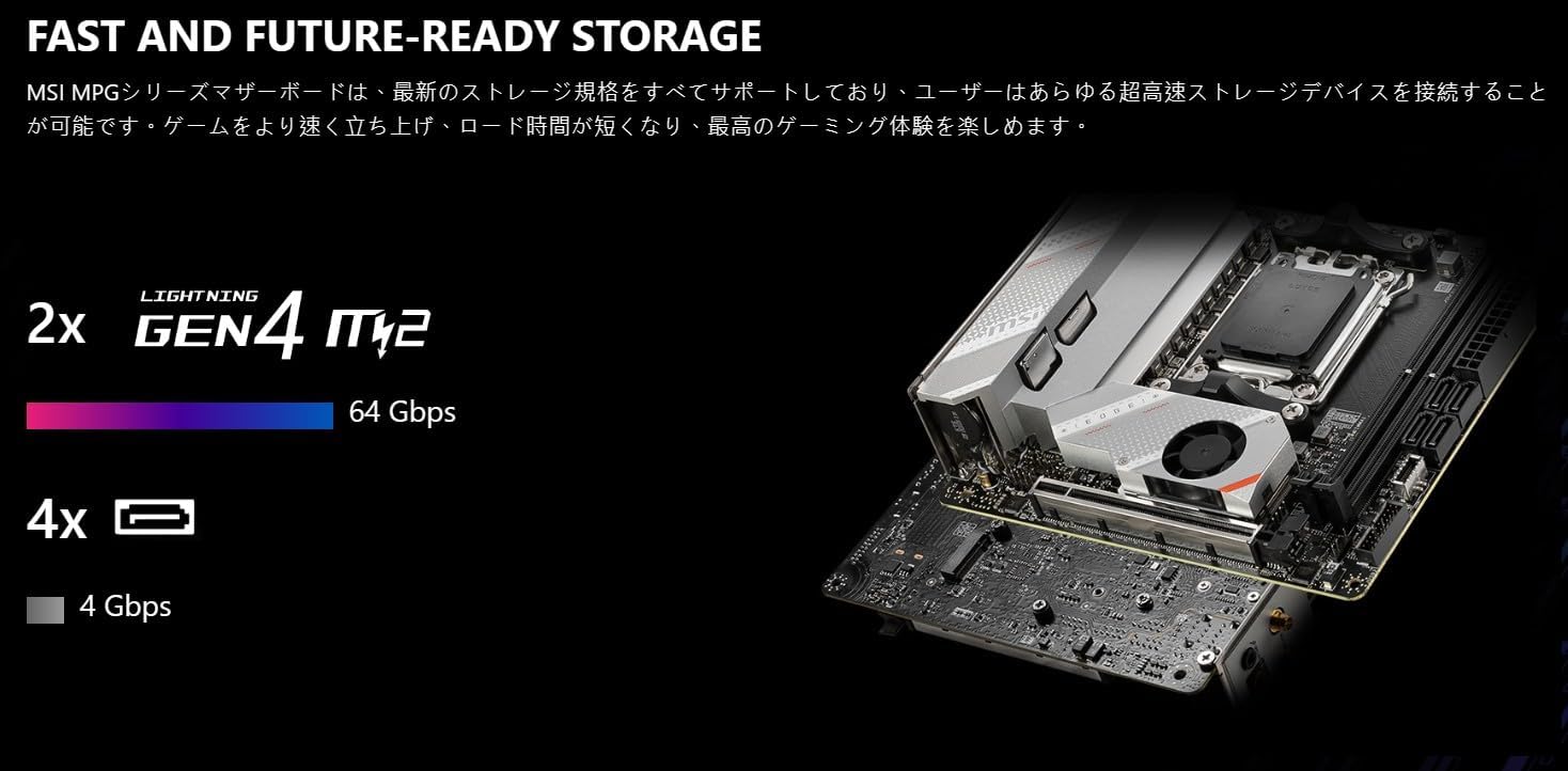 MSI MPG B650I EDGE WIFI Mini-ITXマザーボード