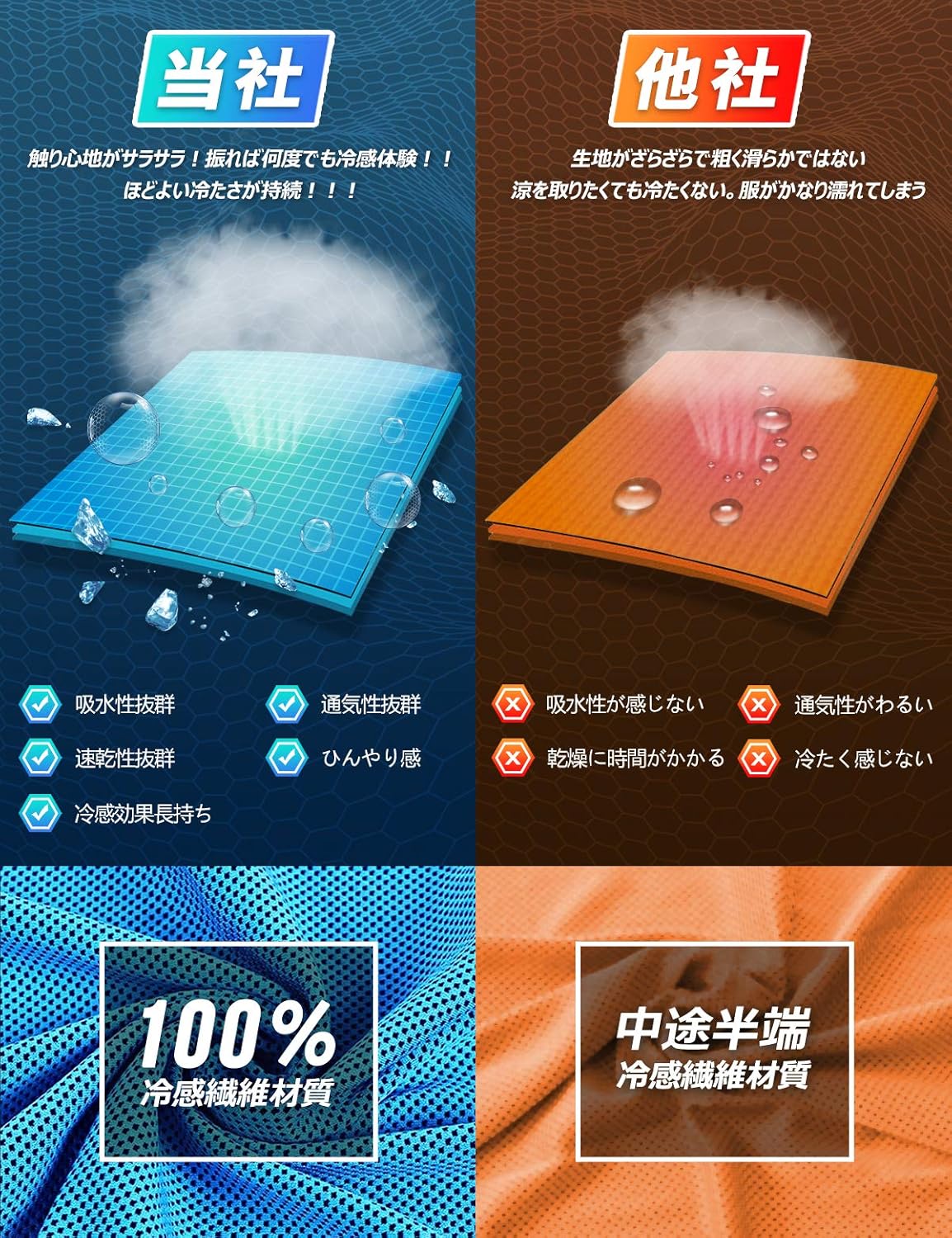 冷感UVカット冷却タオル4枚セット アウトドア用
