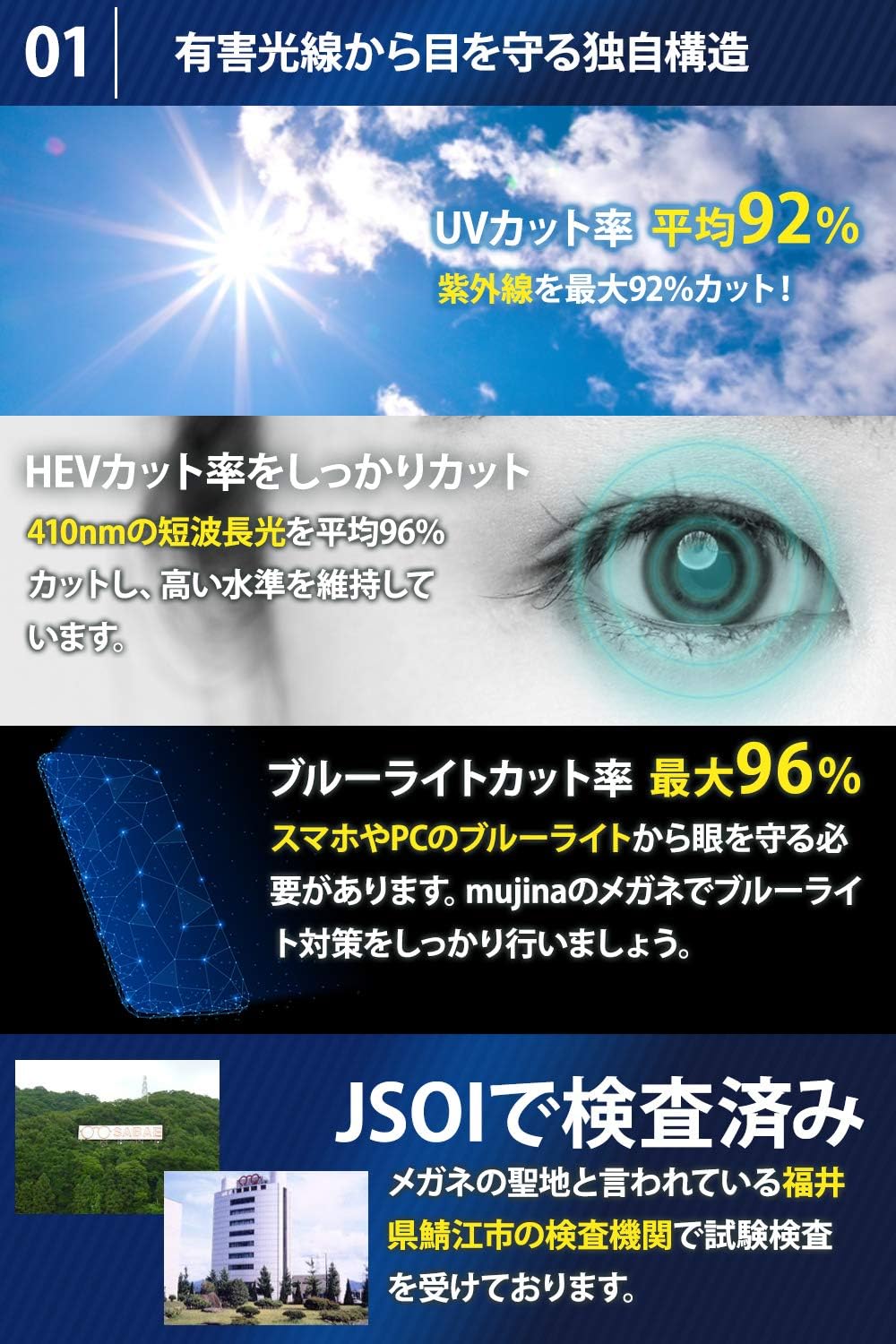 ブルーライトカット 超軽量TR90フレーム PCメガネ 男女兼用 UVカット【JIS規格・国内検査済】