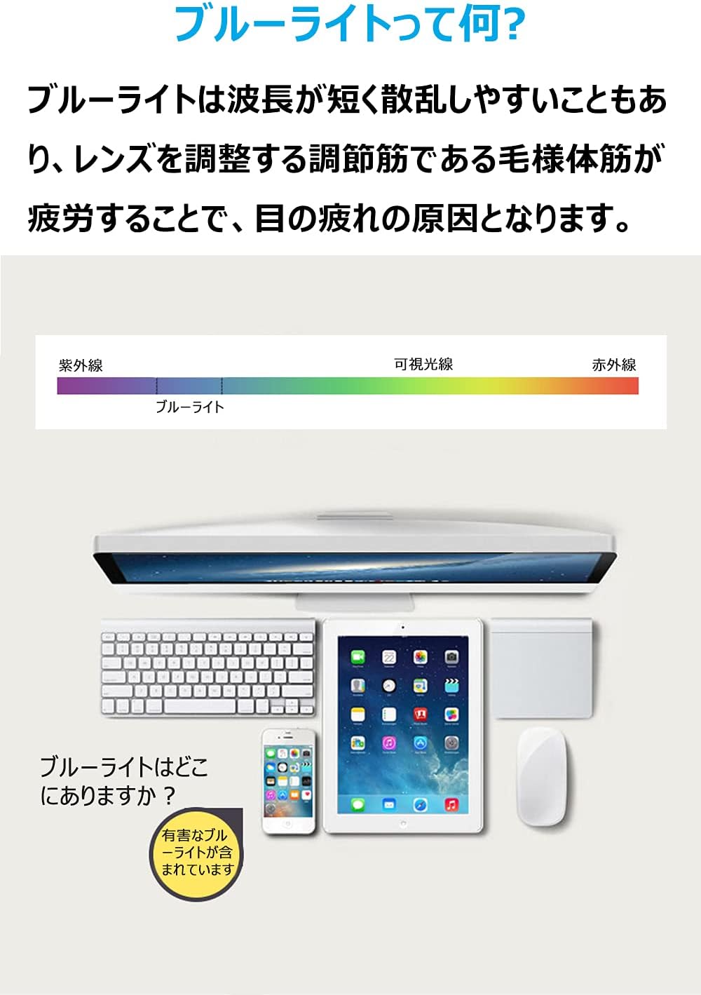 ブルーライトカット眼鏡 UVカット 軽量 おしゃれ メンズ・レディース兼用