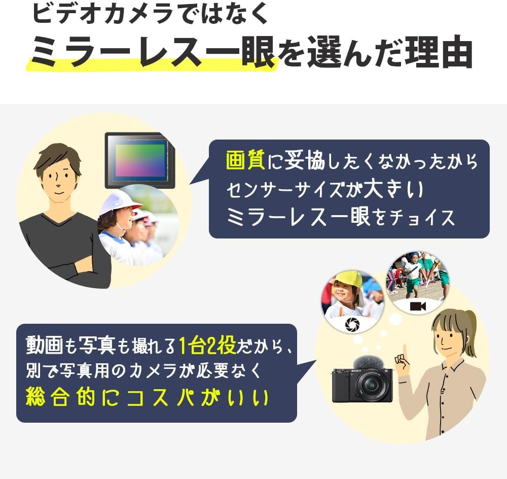 ビデオカメラ SONY Handycam HDR-CX470 ブラック 内蔵メモリー32GB 光学ズーム30倍