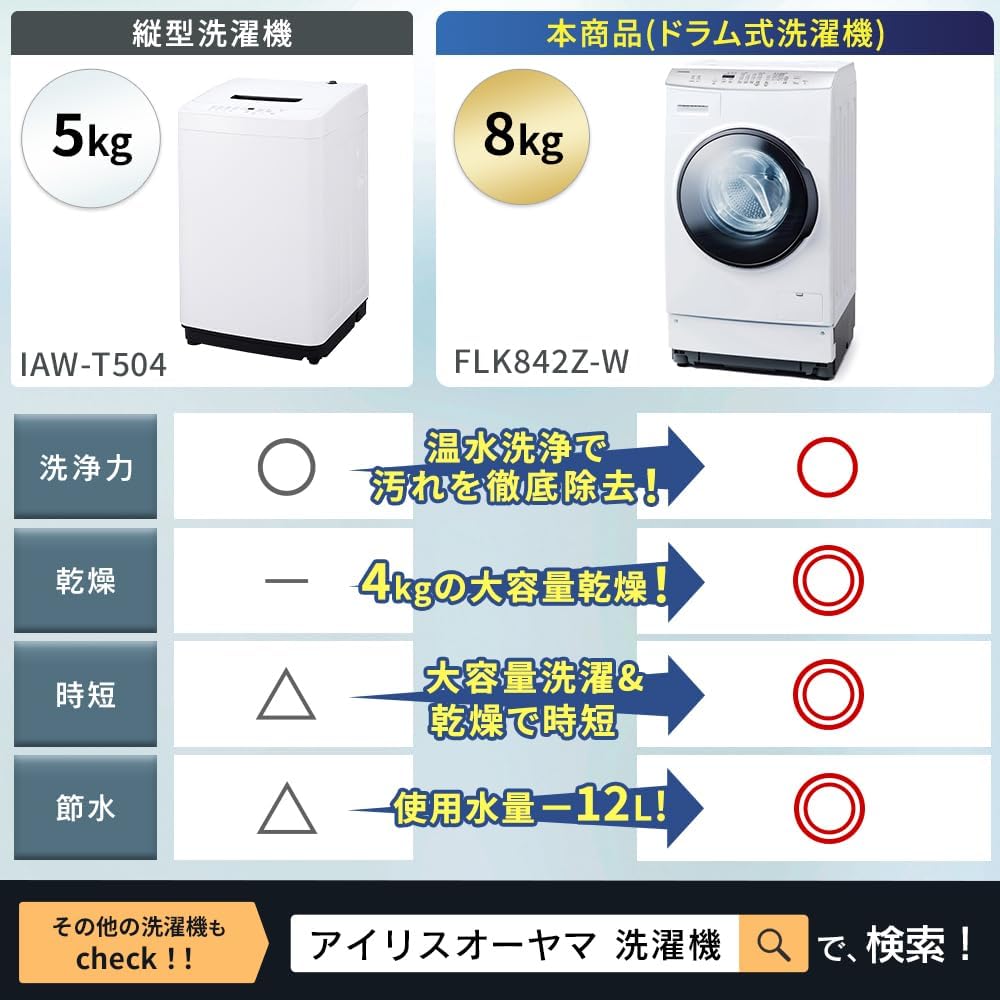 アイリスオーヤマ ドラム式洗濯機 FLK842Z-W【ホワイト】