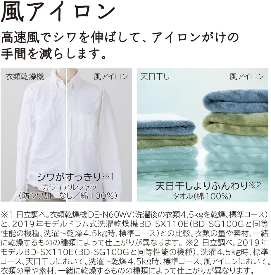 日立 ドラム式洗濯乾燥機 10kg洗濯/6kg乾燥 左開き 本体日本製 ホワイト