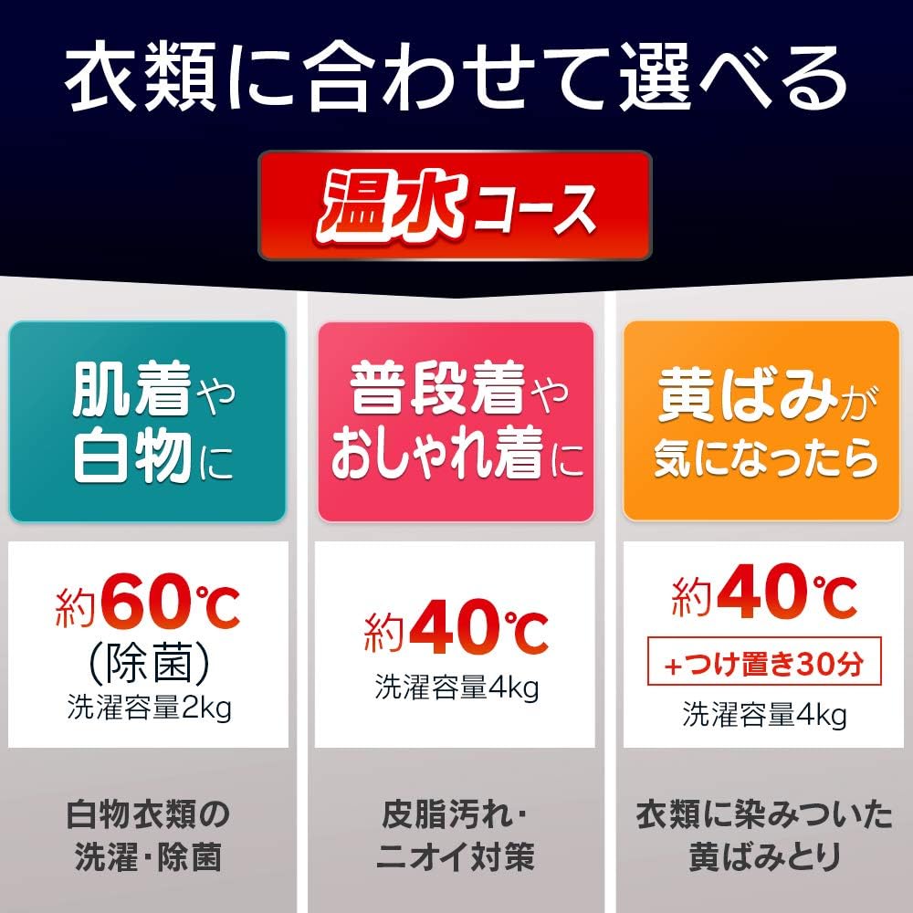 アイリスオーヤマ 温水洗浄機能付きドラム式洗濯機 7.5kg 左開き FL71-W/W