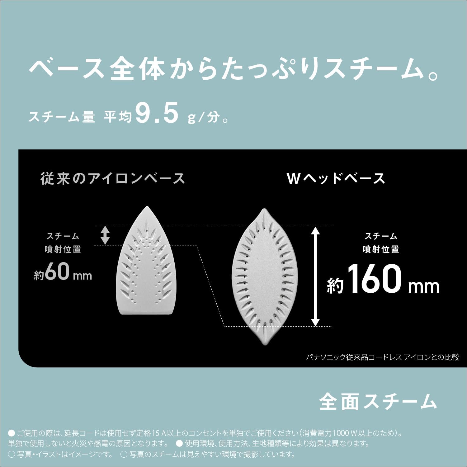 【2023最新型】パナソニック コードレススチームアイロン Wヘッド シルバーチタンコート ホワイト NI-WL408-W
