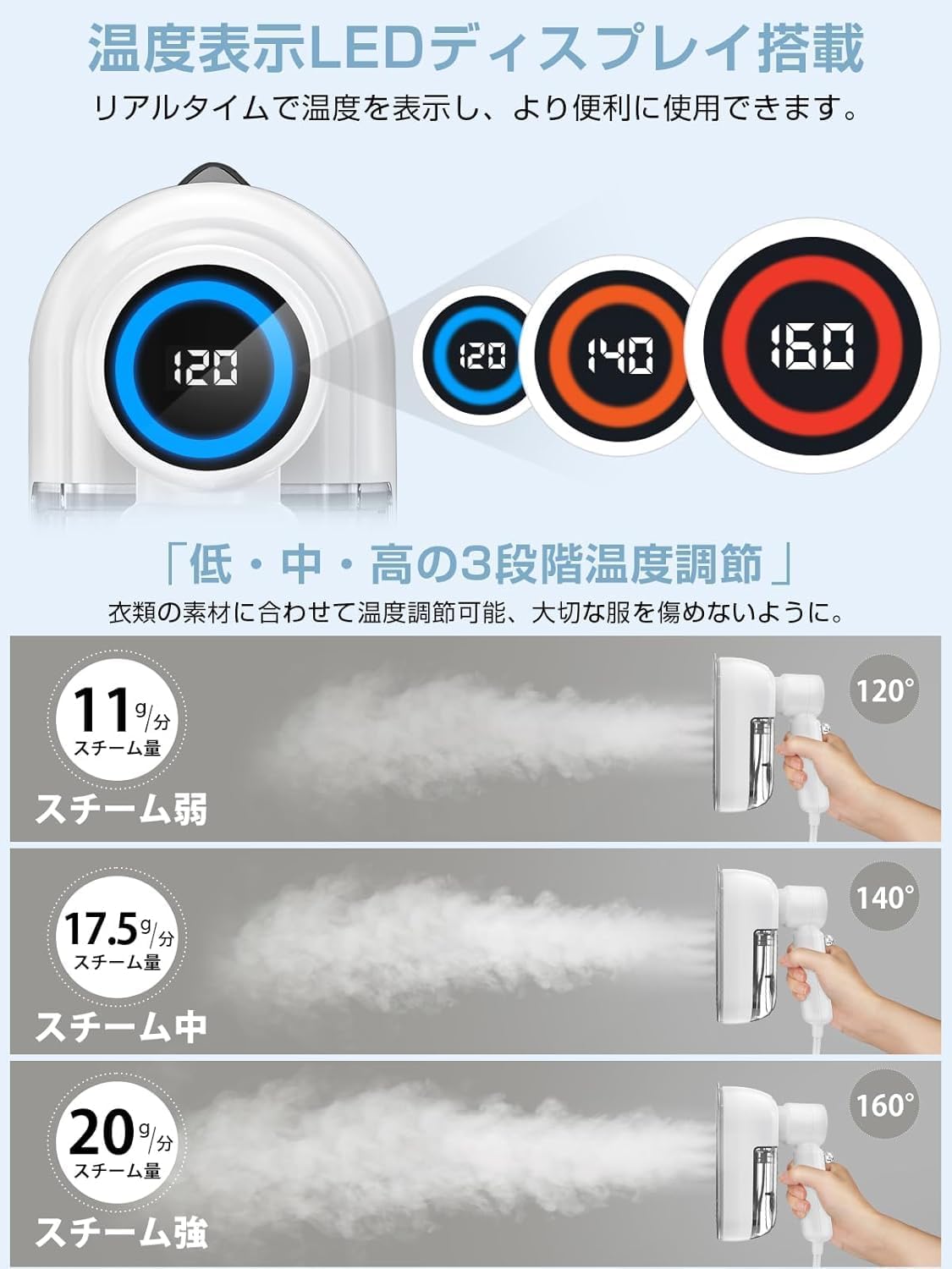 【携帯用スチームアイロン】 100mlタンク・360°連続スチーム・除菌・脱臭・耐熱スタンド付き