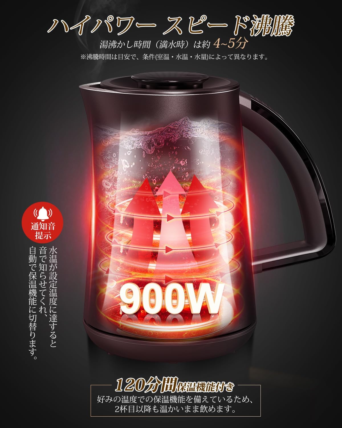 一人暮らし・二人暮らし向け 0.8L 電気ケトル 7段階温度調節付き マットブラック PSE認証