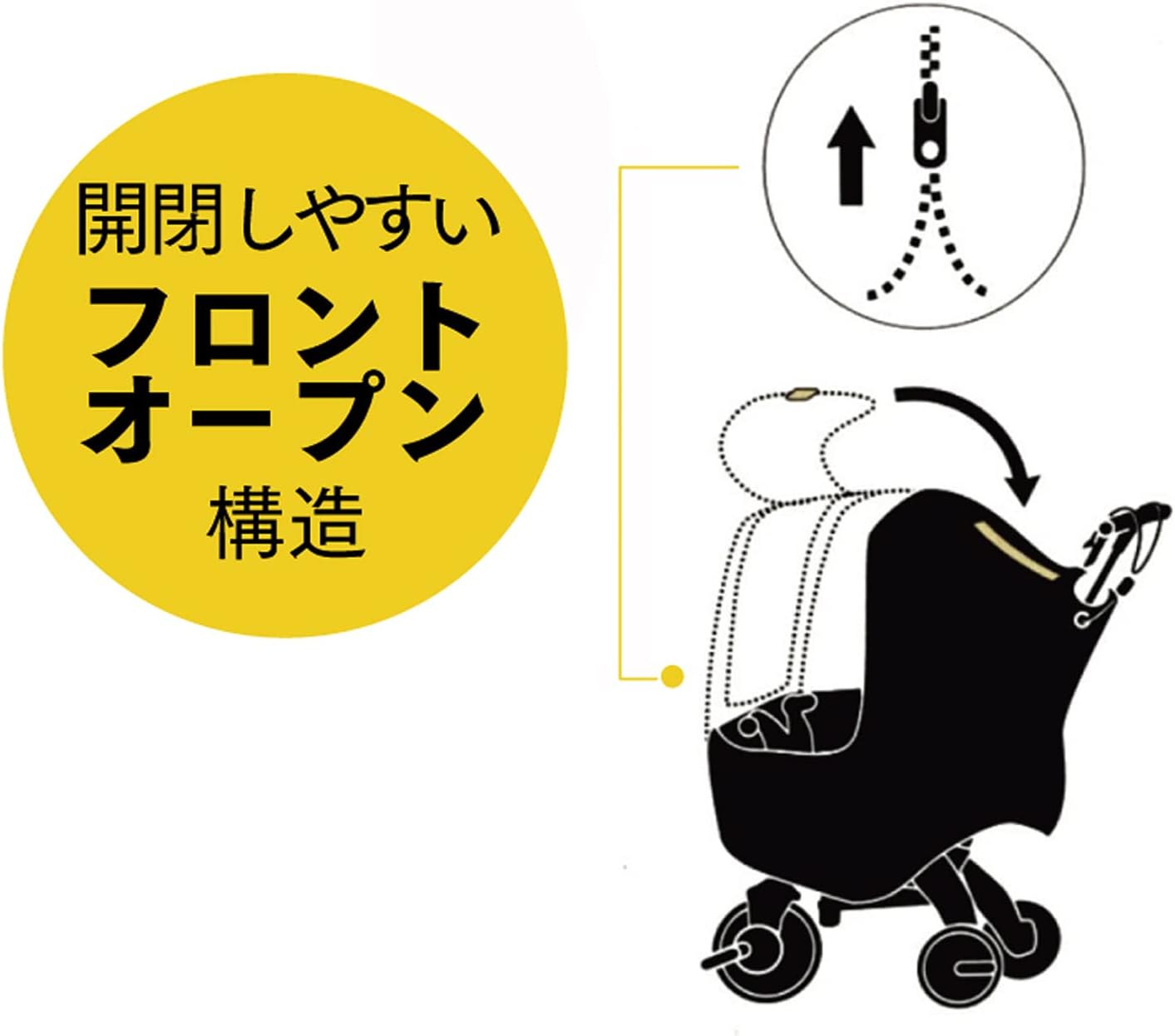 リキトライク 折りたたみ三輪車 レインカバー付