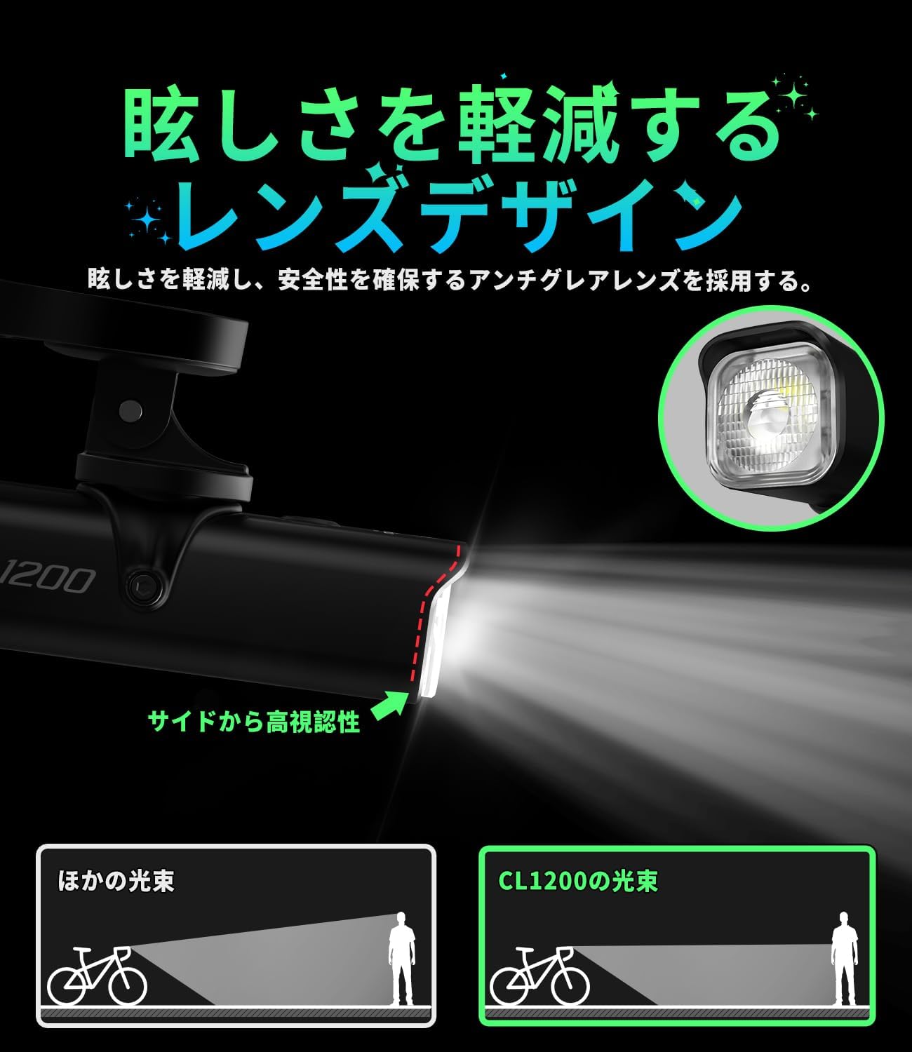 充電式自転車フロントライト 1200ルーメン 高輝度LED IPX6防水 リモコン操作