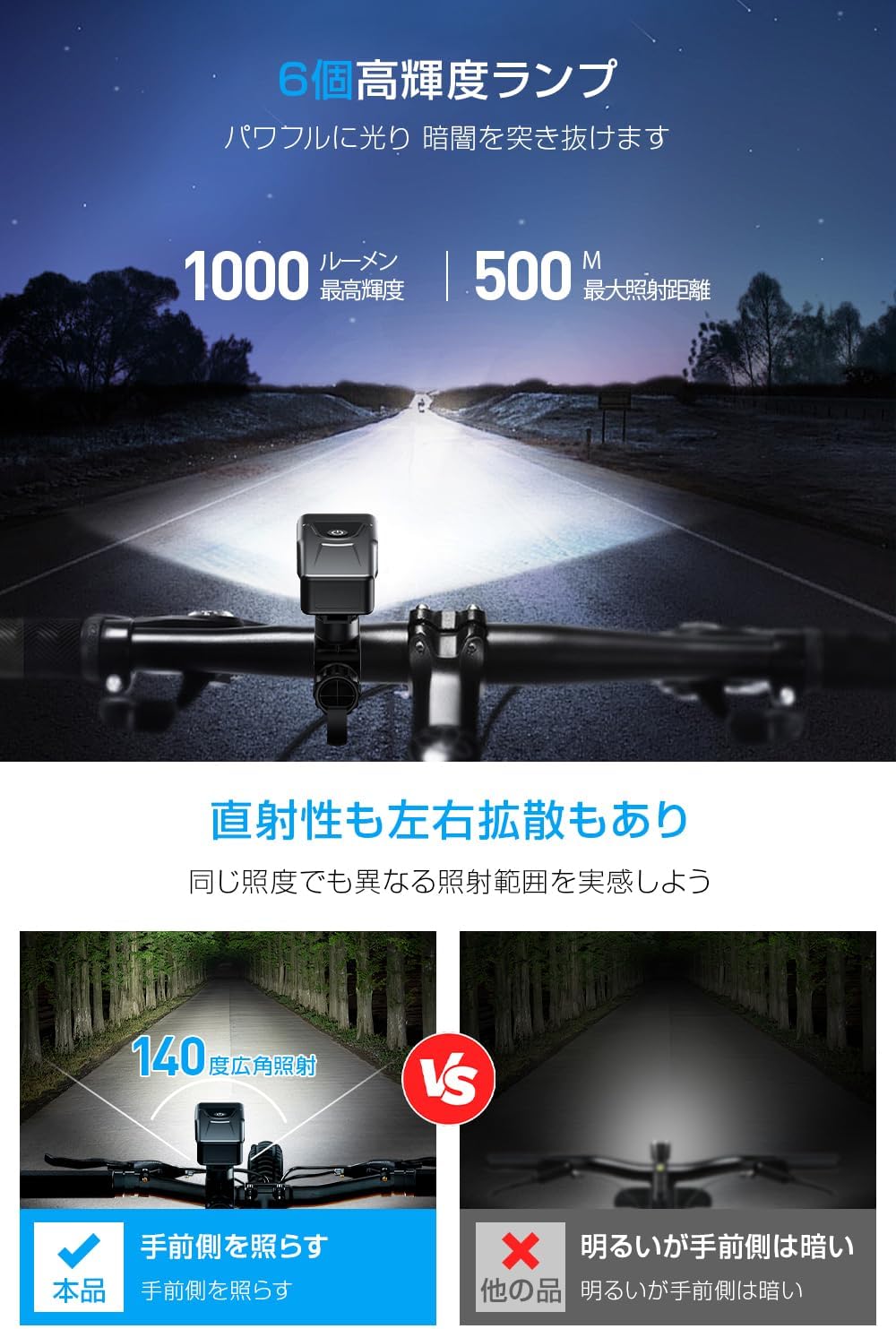 充電式自転車ライト 5200mAh 大容量 1000ルーメン IPX6防水 LCD残量表示 テールライト付き 高輝度 5調光モード