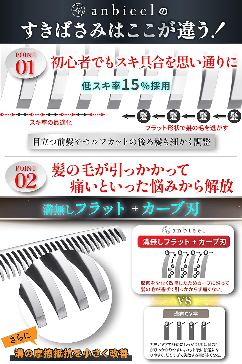 現役プロ美容師監修 散髪ハサミ&すきばさみセット 自宅用 髪切りハサミ