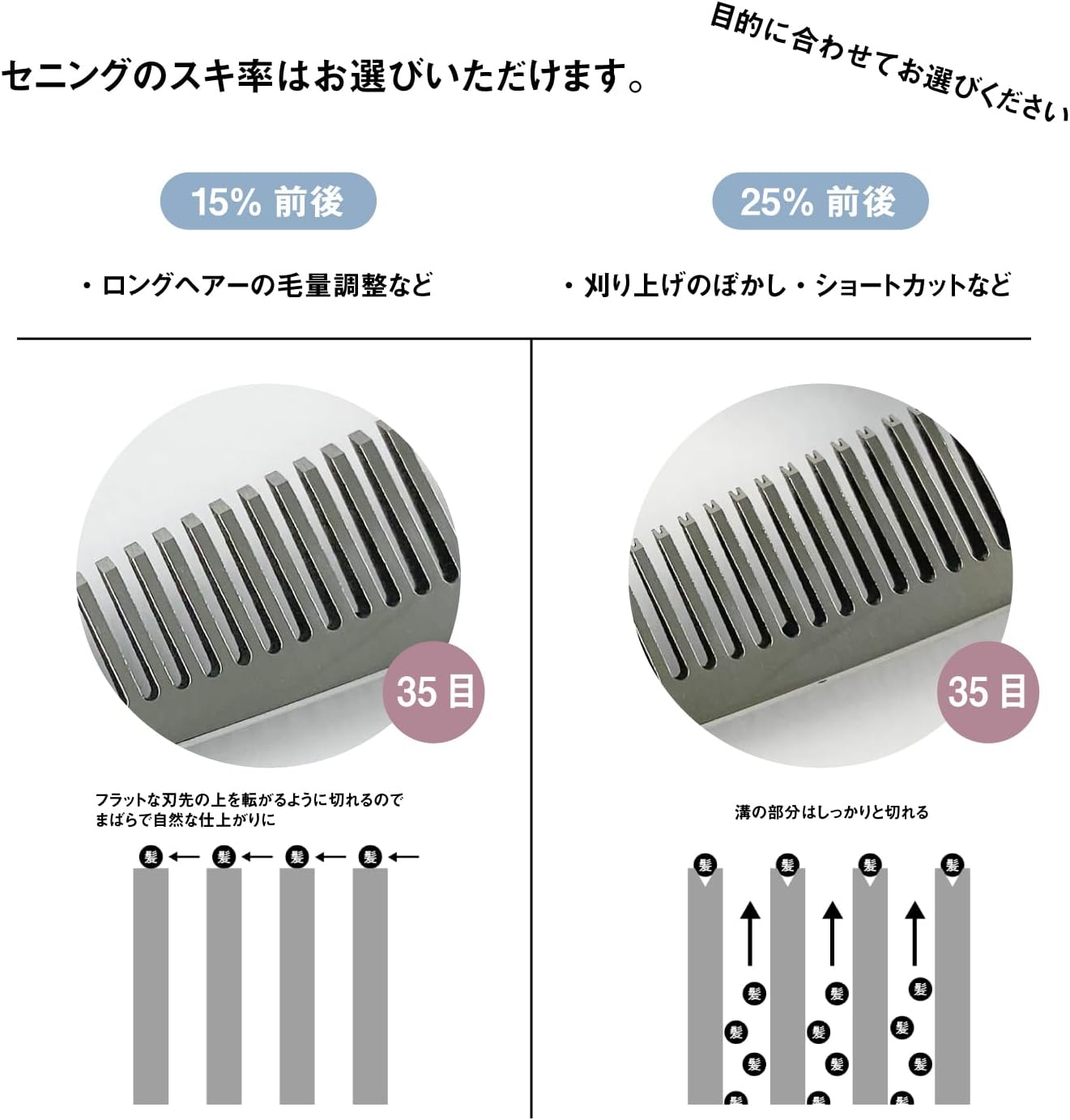 美容師用 DP-02 高級鍛造仕上げ 6.0インチ セニング鋏